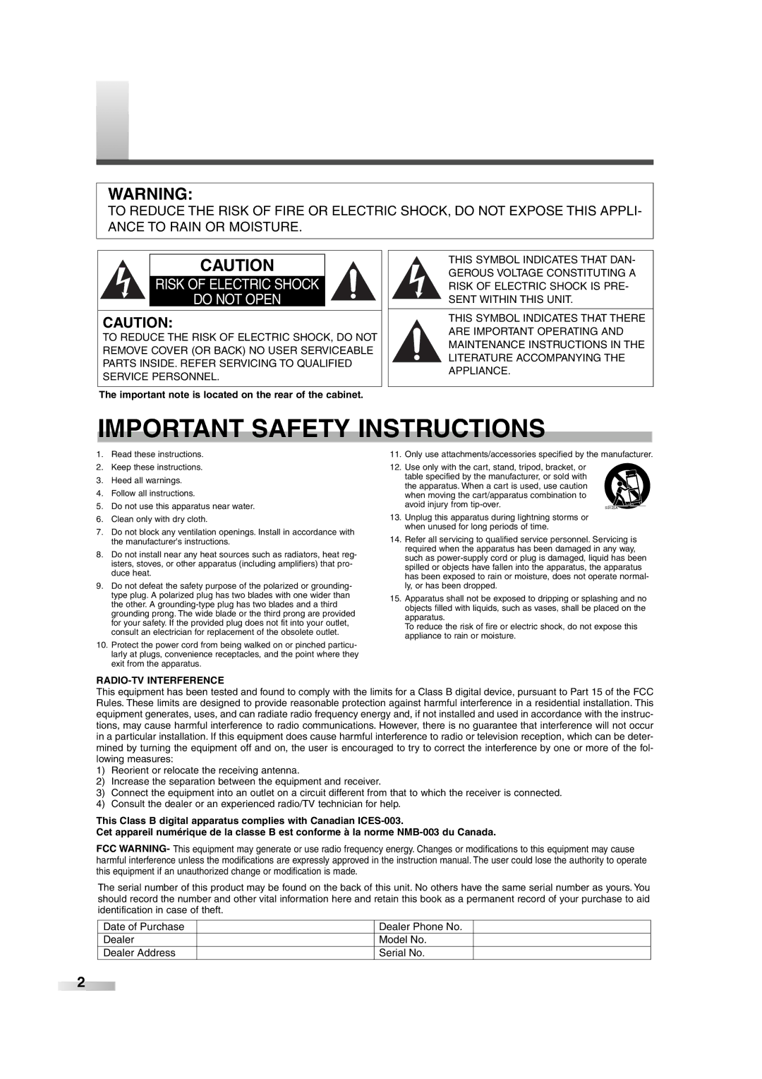 FUNAI 6842PE owner manual Important Safety Instructions 