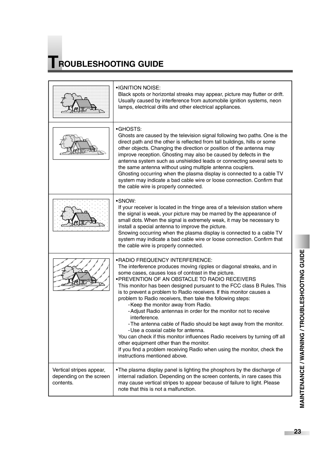 FUNAI 6842PE owner manual Maintenance / Warning / Troubleshooting Guide 