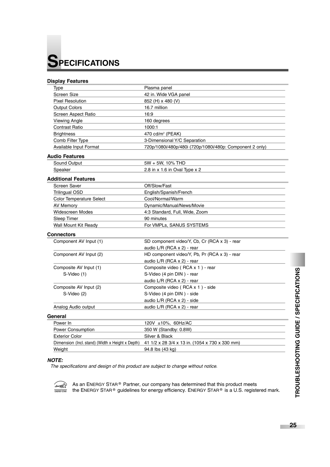 FUNAI 6842PE owner manual Troubleshooting Guide / Specifications 