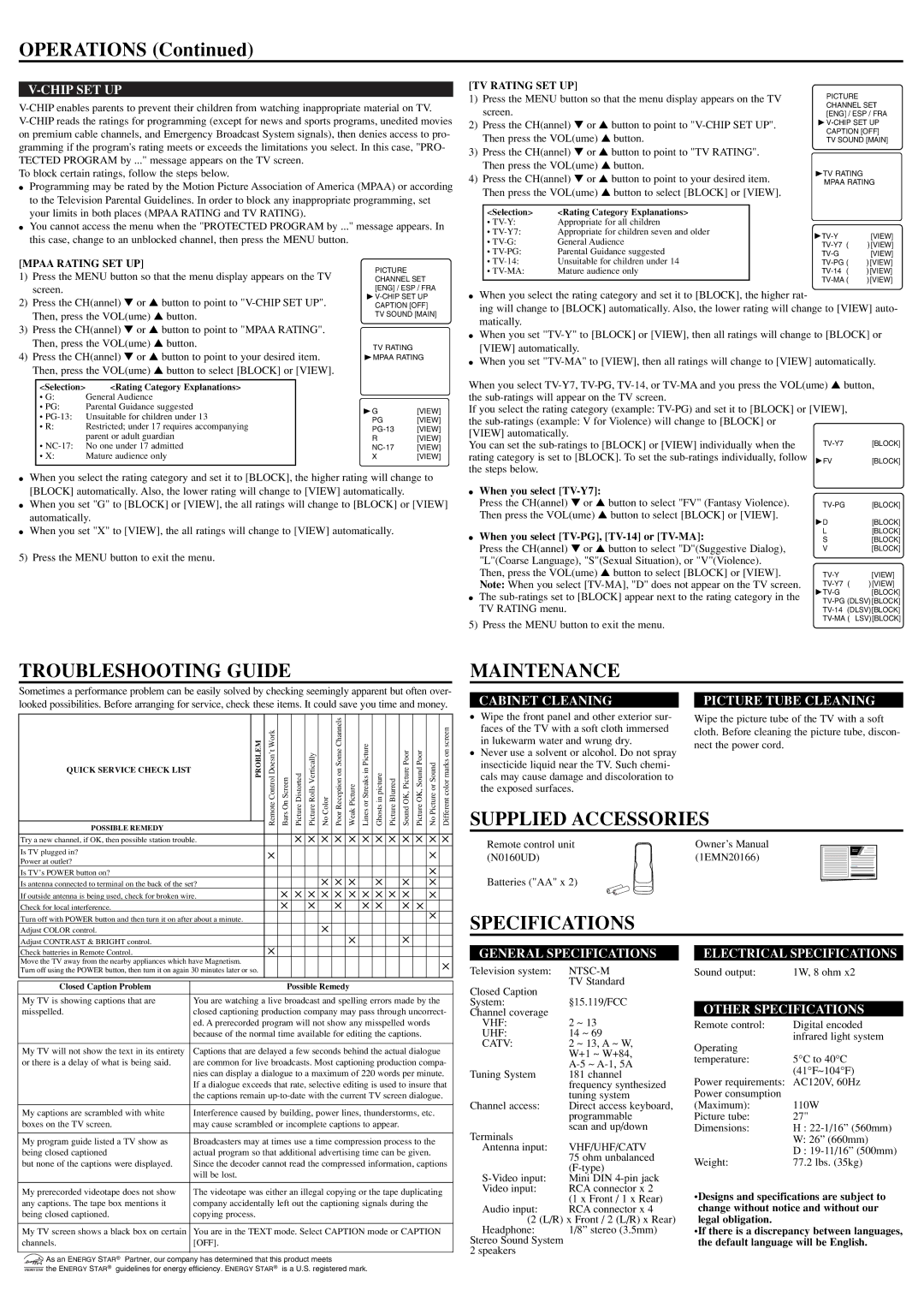 FUNAI AT427E owner manual Operations, Troubleshooting Guide, Maintenance, Supplied Accessories, Specifications 