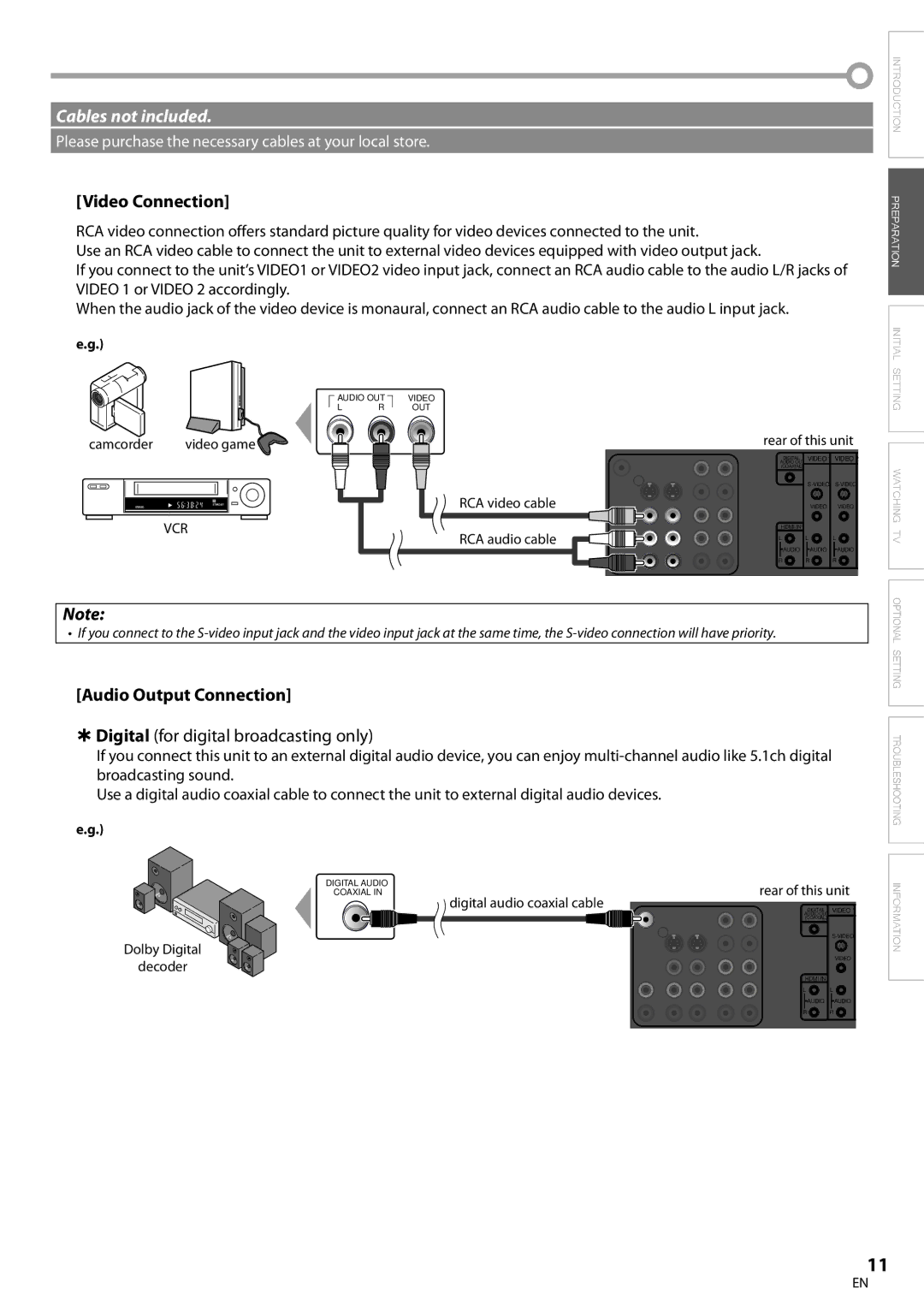 FUNAI BLC320EM9 owner manual Audio Output Connection, Introduction Preparation 