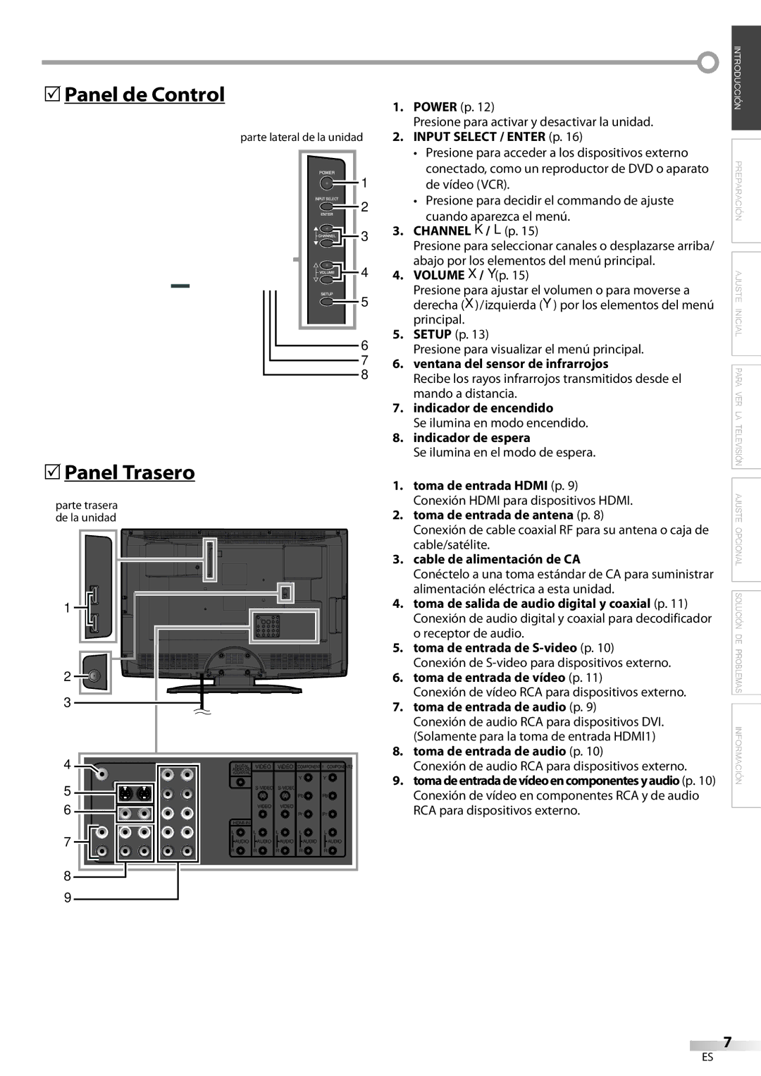 FUNAI BLC320EM9 owner manual 5Panel de Control, 5Panel Trasero 