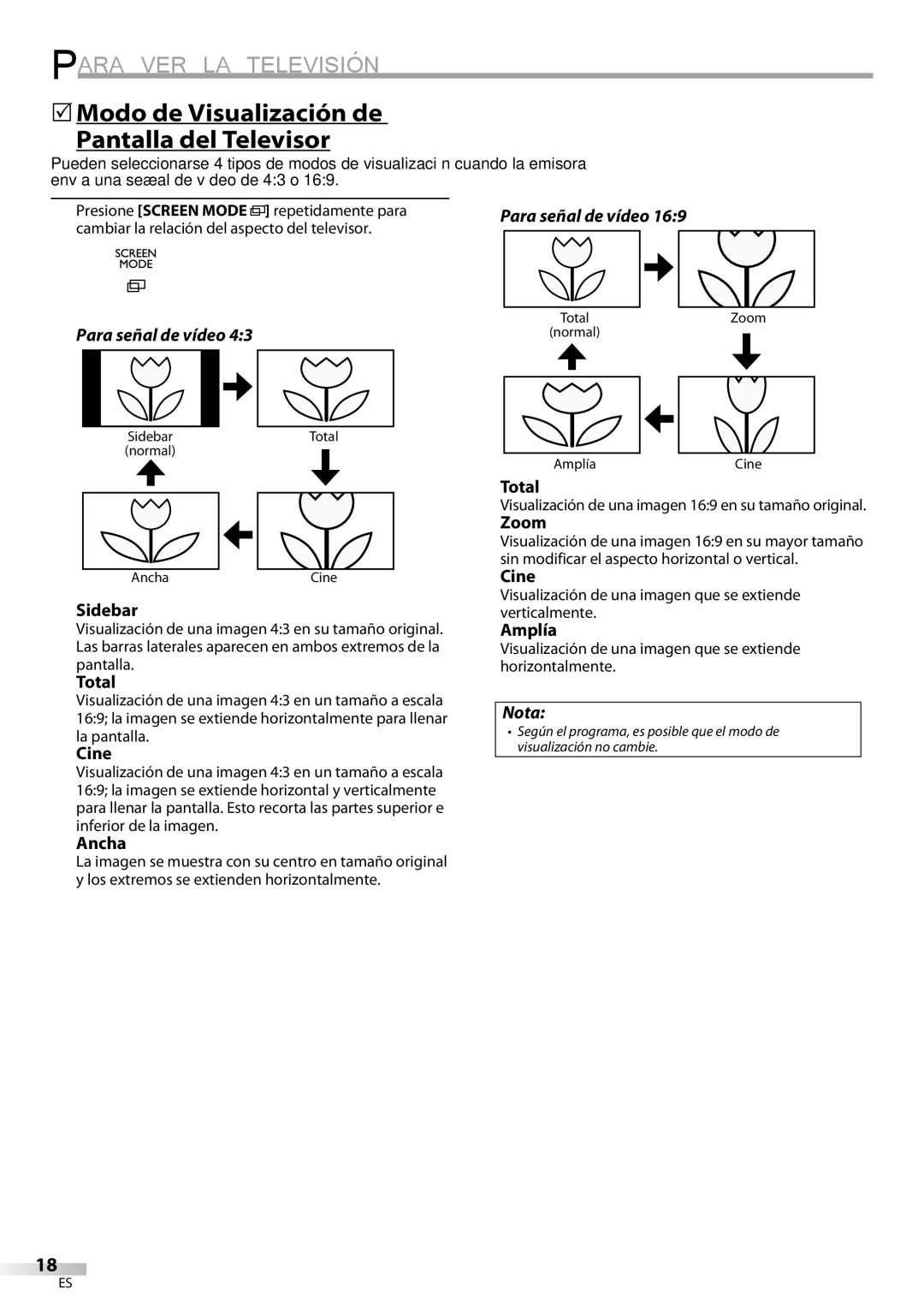 FUNAI BLC320EM9 owner manual 5Modo de Visualización de Pantalla del Televisor, Para señal de vídeo 