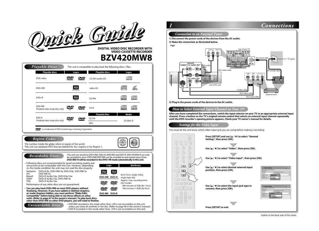 FUNAI BZV420MW8 owner manual Plug in the power cords of the devices to the AC outlet, Press Setup to exit 