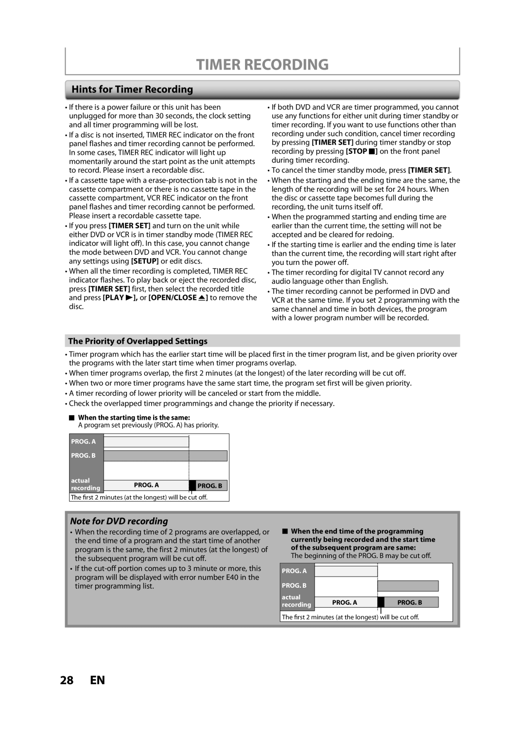 FUNAI BZV420MW8 owner manual Hints for Timer Recording, Priority of Overlapped Settings 