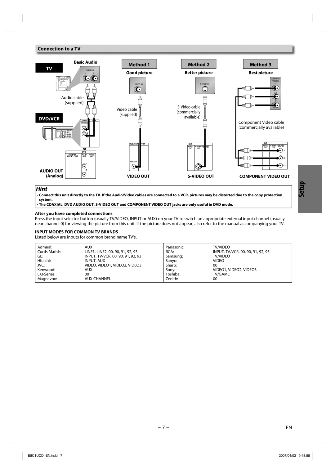 FUNAI CDV210HH8 owner manual Connection to a TV 