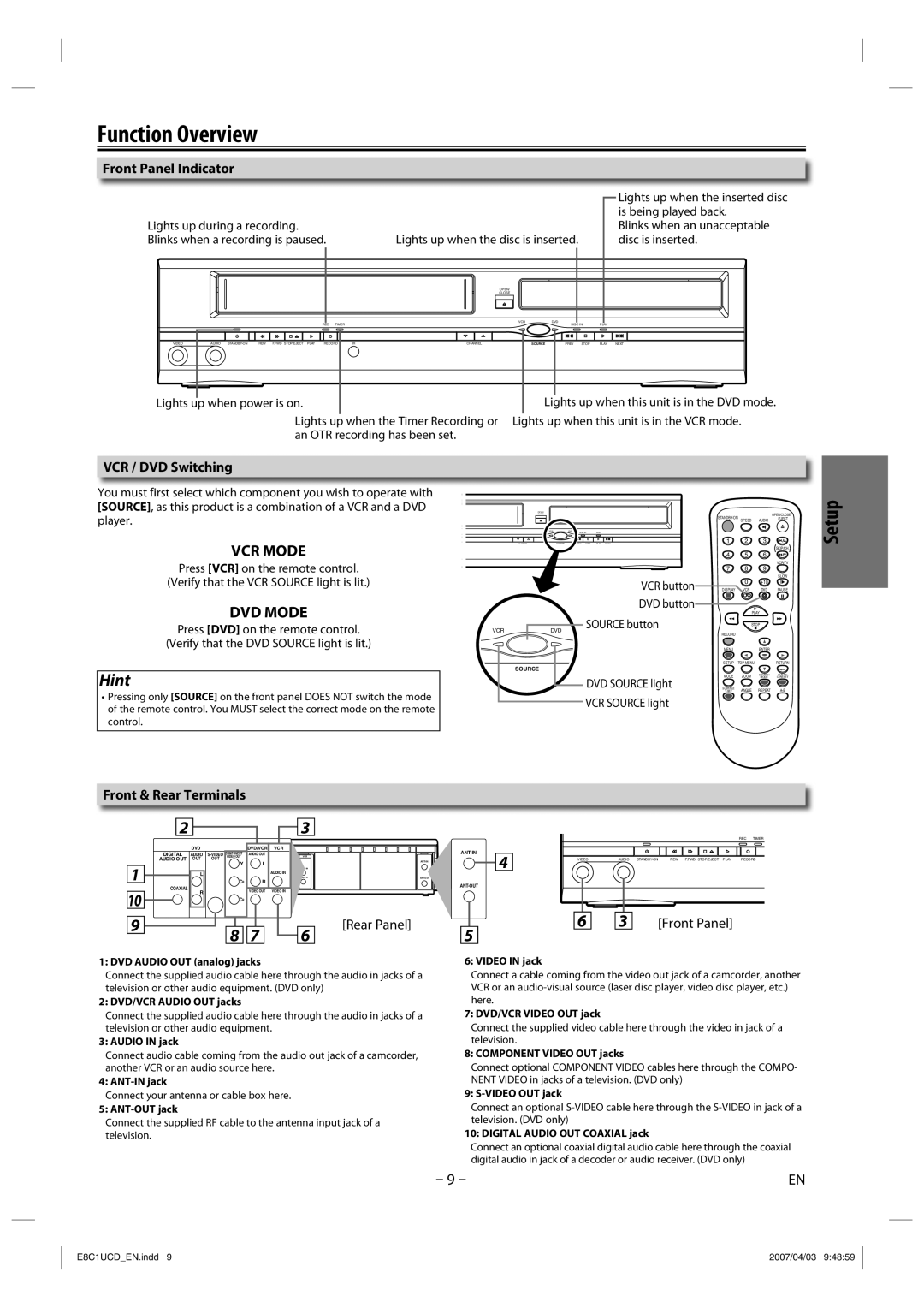 FUNAI CDV210HH8 Function Overview, Front Panel Indicator, VCR / DVD Switching, Front & Rear Terminals, Rear Panel 