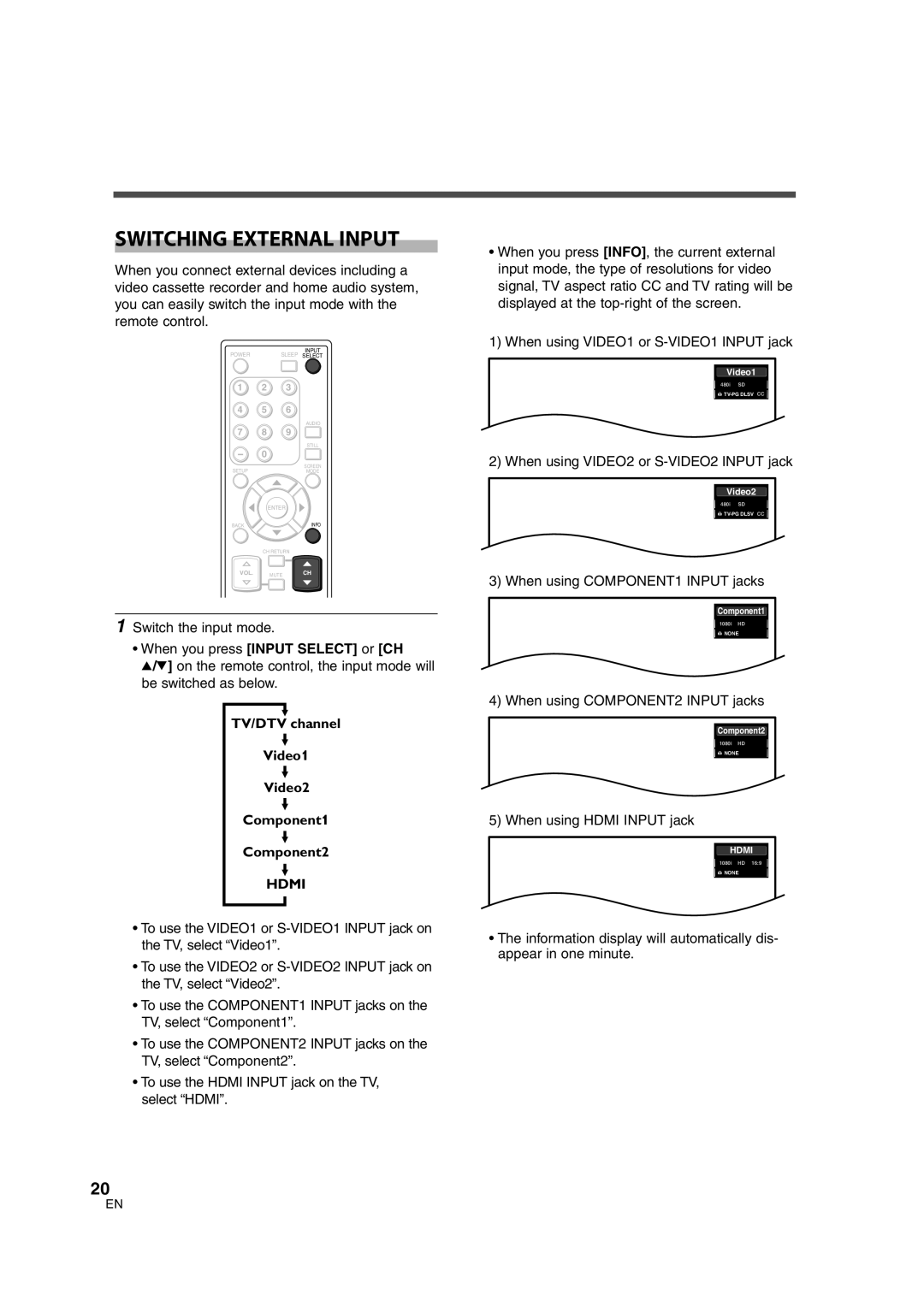 FUNAI CIWL3206 Switching External Input, When using VIDEO2 or S-VIDEO2 Input jack, When using COMPONENT1 Input jacks 