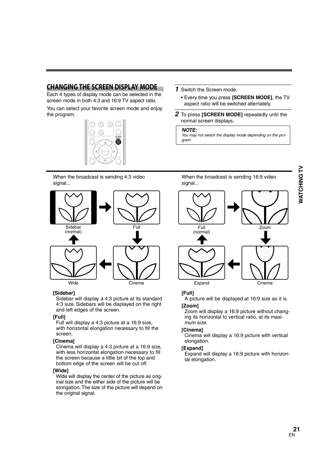 FUNAI CIWL3206 owner manual Watching TV 