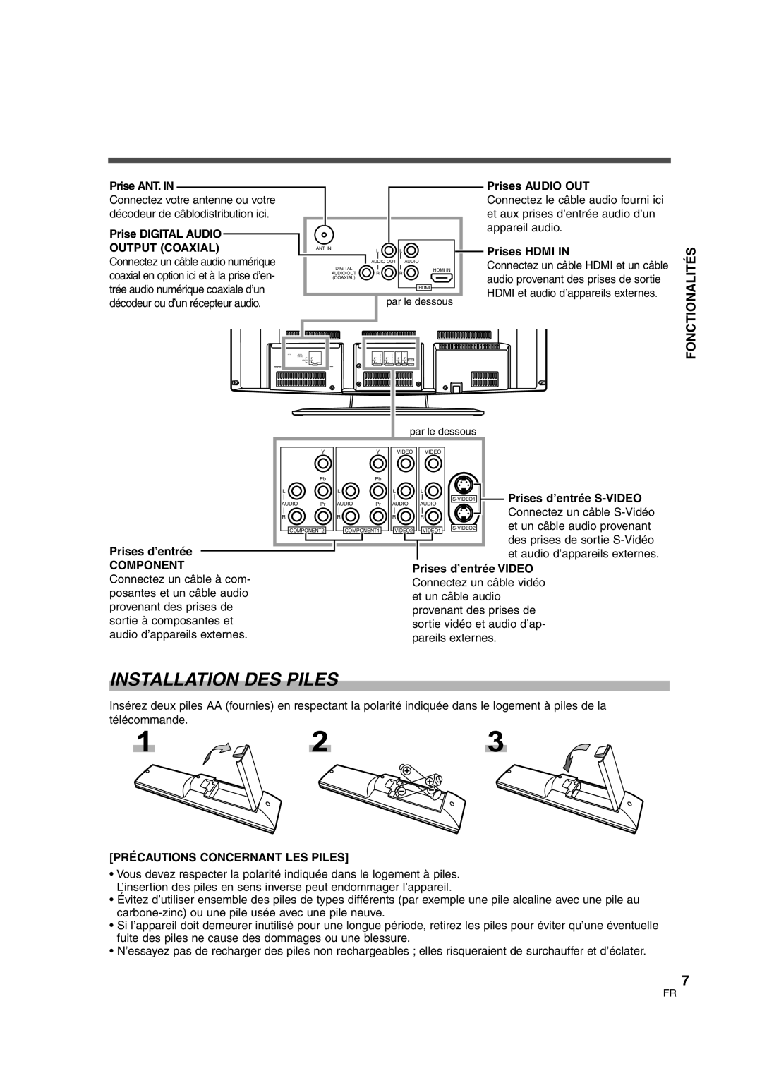 FUNAI CIWL3206 Installation DES Piles, Fonctionalités, Output Coaxial, Component, Précautions Concernant LES Piles 