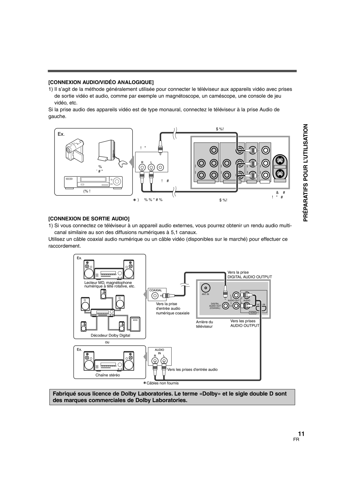 FUNAI CIWL3206 owner manual Préparatifs, Connexion AUDIO/VIDÉO Analogique, Connexion DE Sortie Audio POURL’UTILISATION 