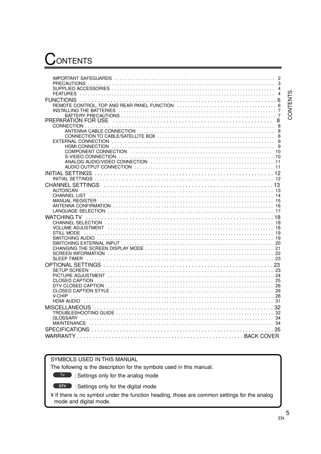 FUNAI CIWL3206 owner manual Contents 