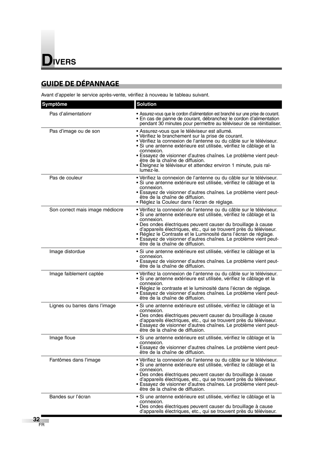 FUNAI CIWL3206 owner manual Divers Guide DE Dépannage, Pas d’alimentationr 