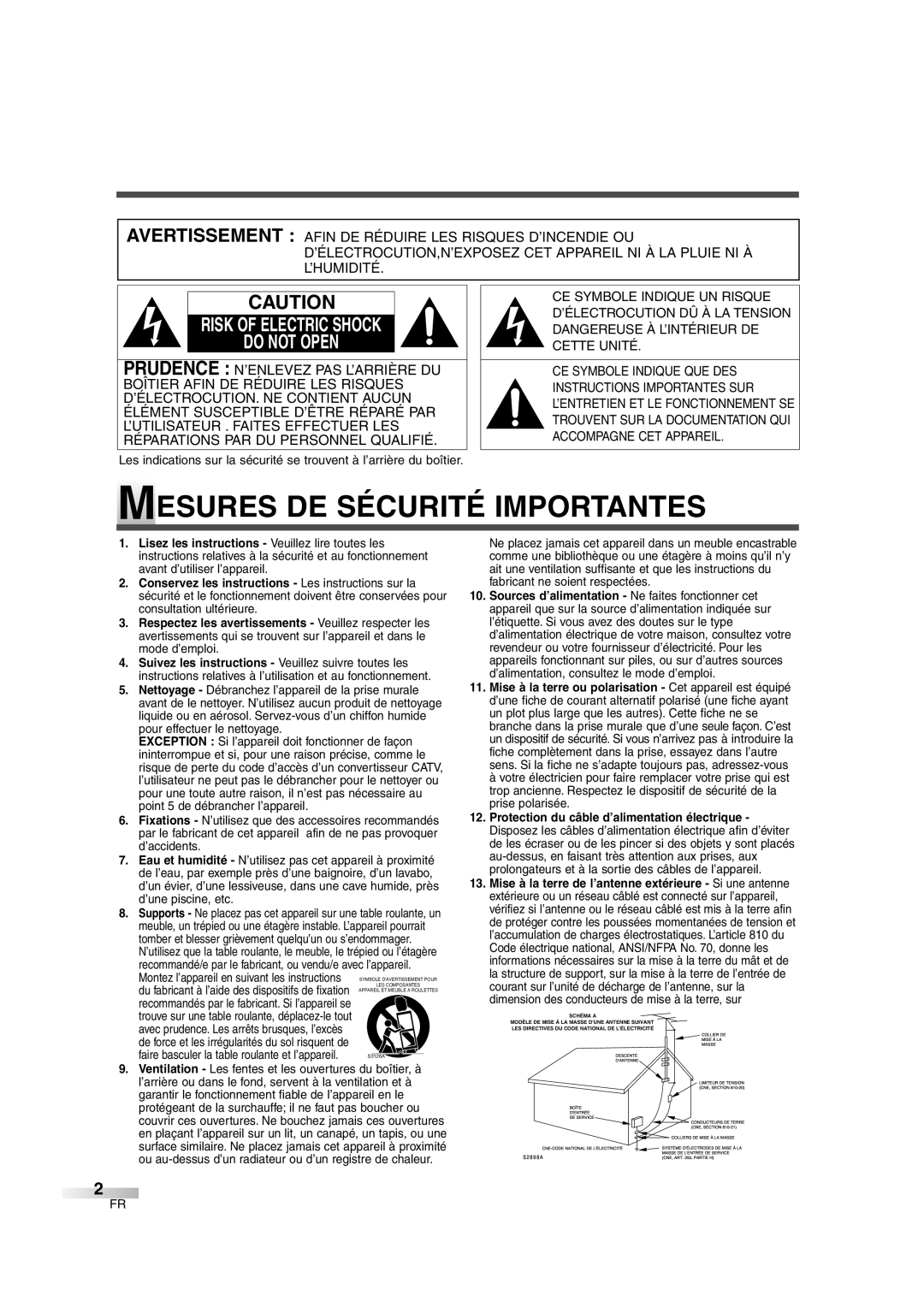 FUNAI CIWL3206 owner manual Mesures De Sécurité Importantes, Risk Of Electric Shock Do Not Open 