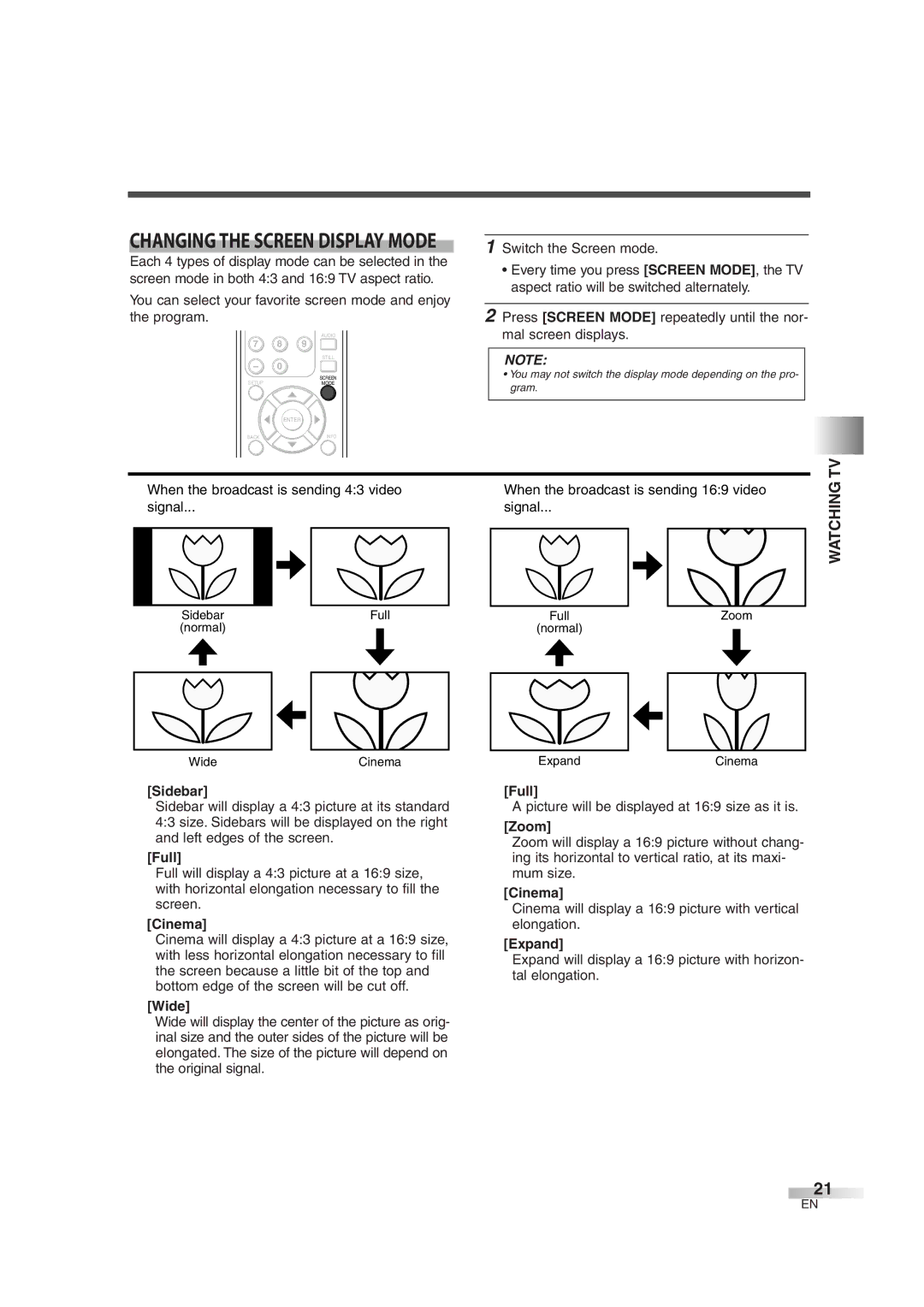 FUNAI CIWL3706 owner manual Sidebar, Full, Cinema, Wide, Zoom, Expand 