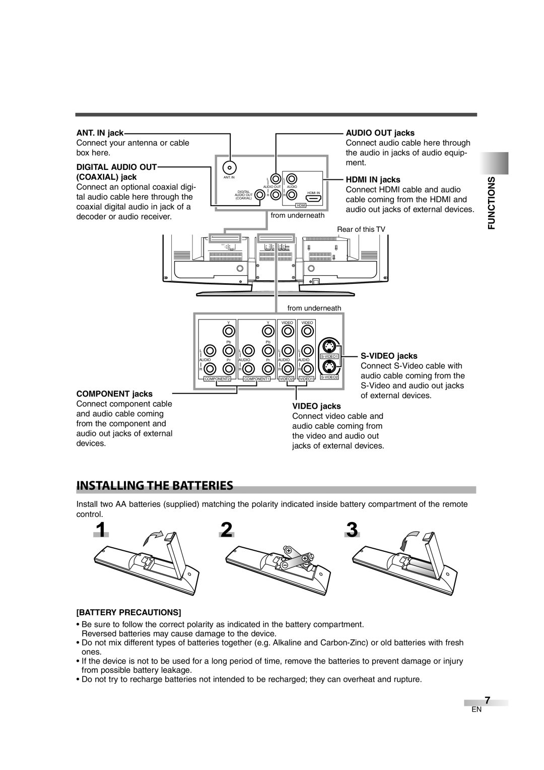 FUNAI CIWL3706 owner manual Installing the Batteries, Functions, Digital Audio OUT, Battery Precautions 