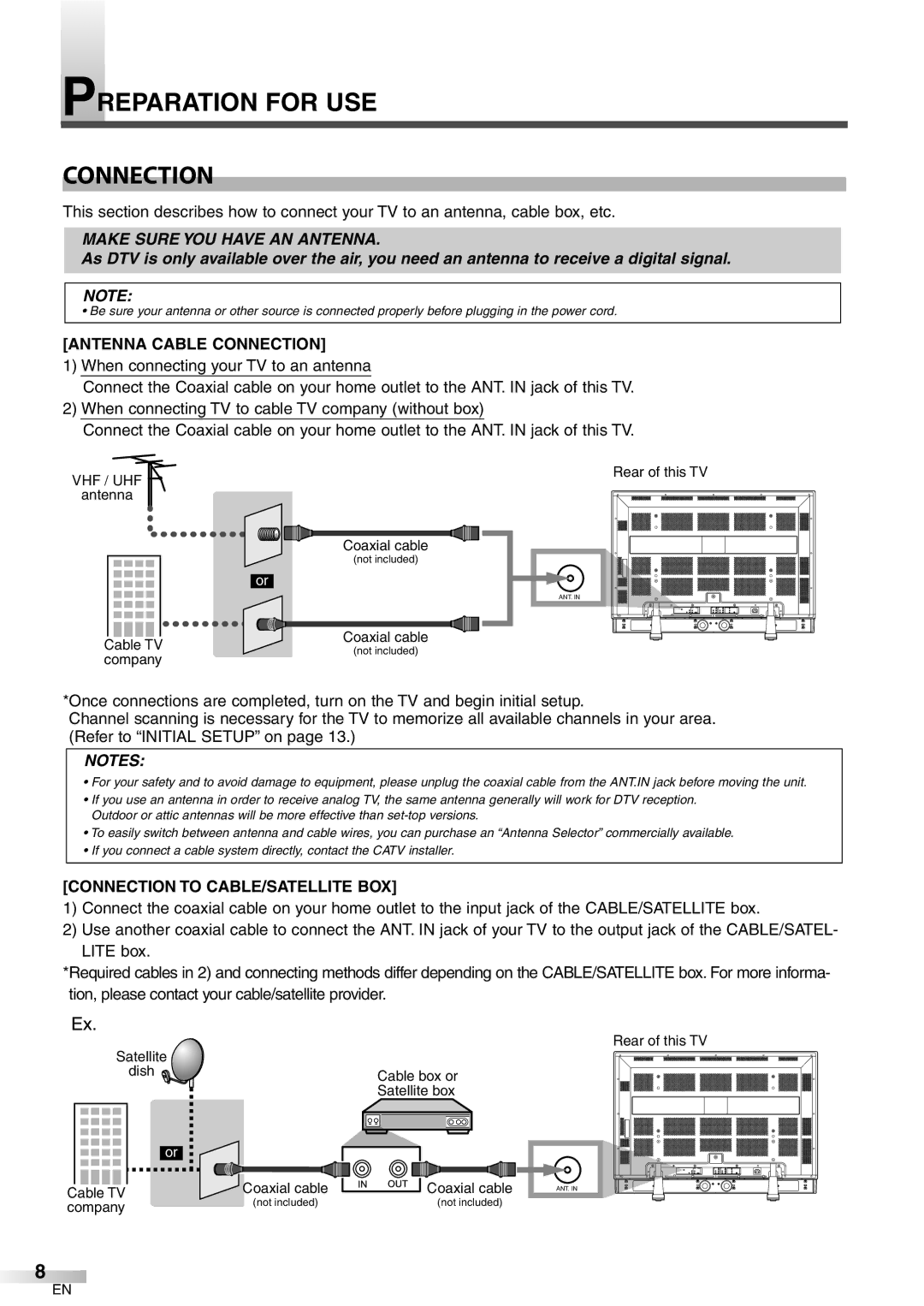 FUNAI CIWP4206 A Preparation for USE Connection, Antenna Cable Connection, Connection to CABLE/SATELLITE BOX 