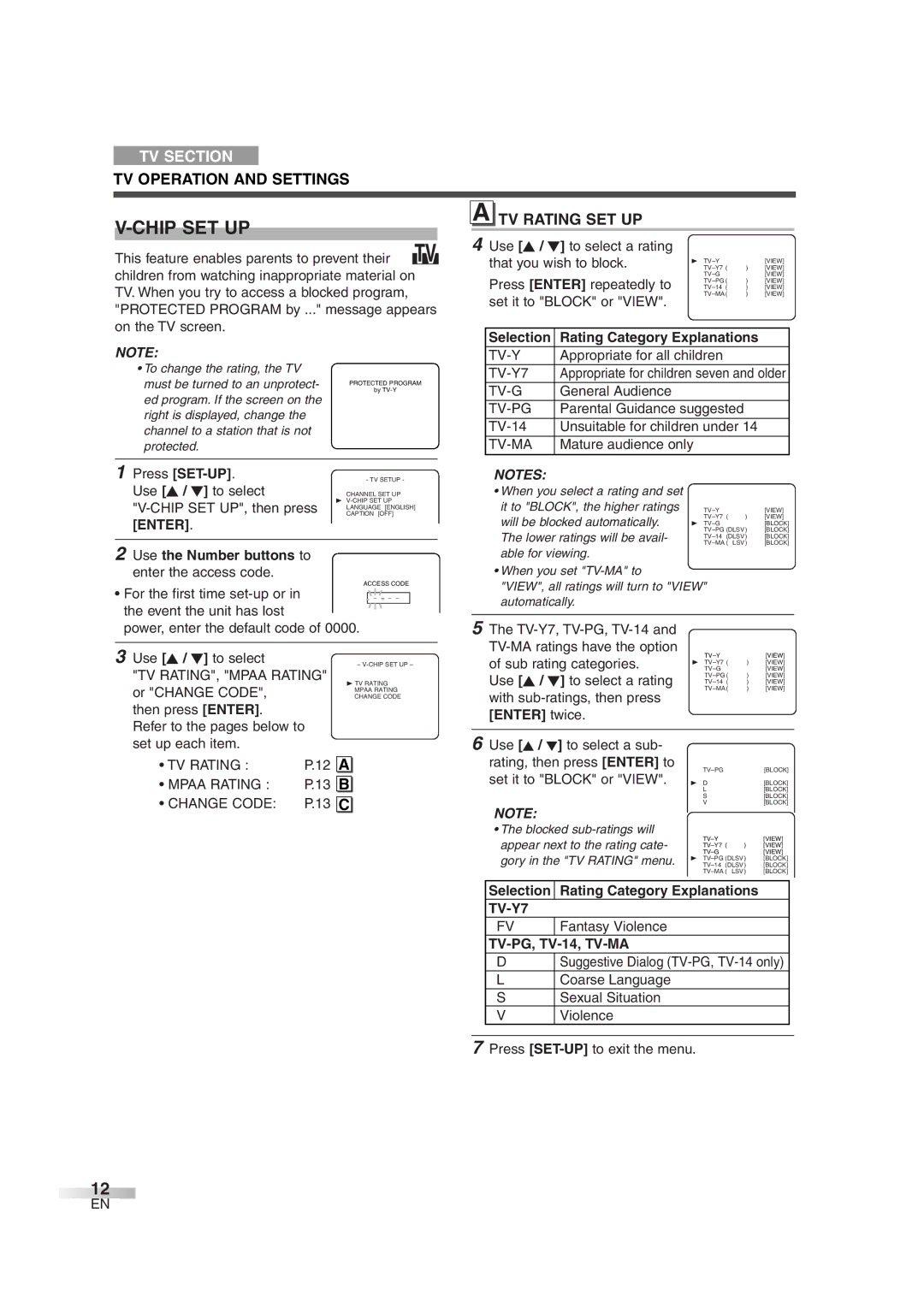 FUNAI CMWC13D6 owner manual Chip SET UP, TV Rating SET UP, Enter, TV-Y7, TV-PG, TV-14, TV-MA 