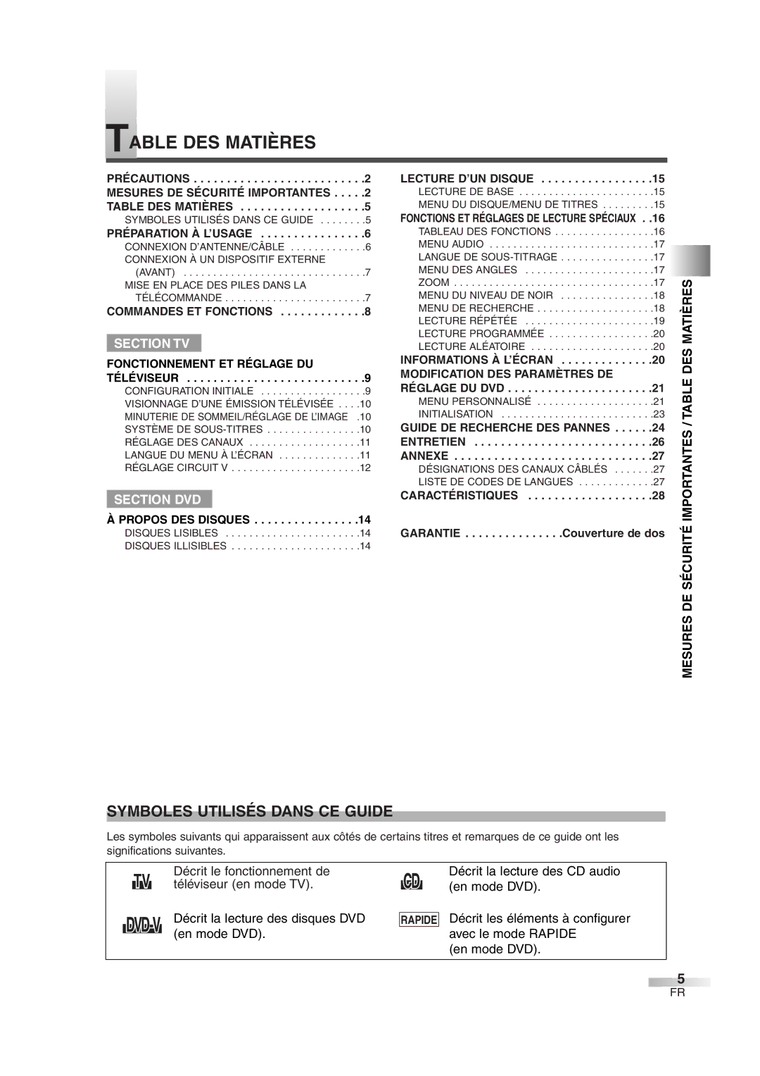 FUNAI CMWC13D6 owner manual Symboles Utilisés Dans CE Guide, Importantes / Table DES Matières, Mesures DE Sécurité 