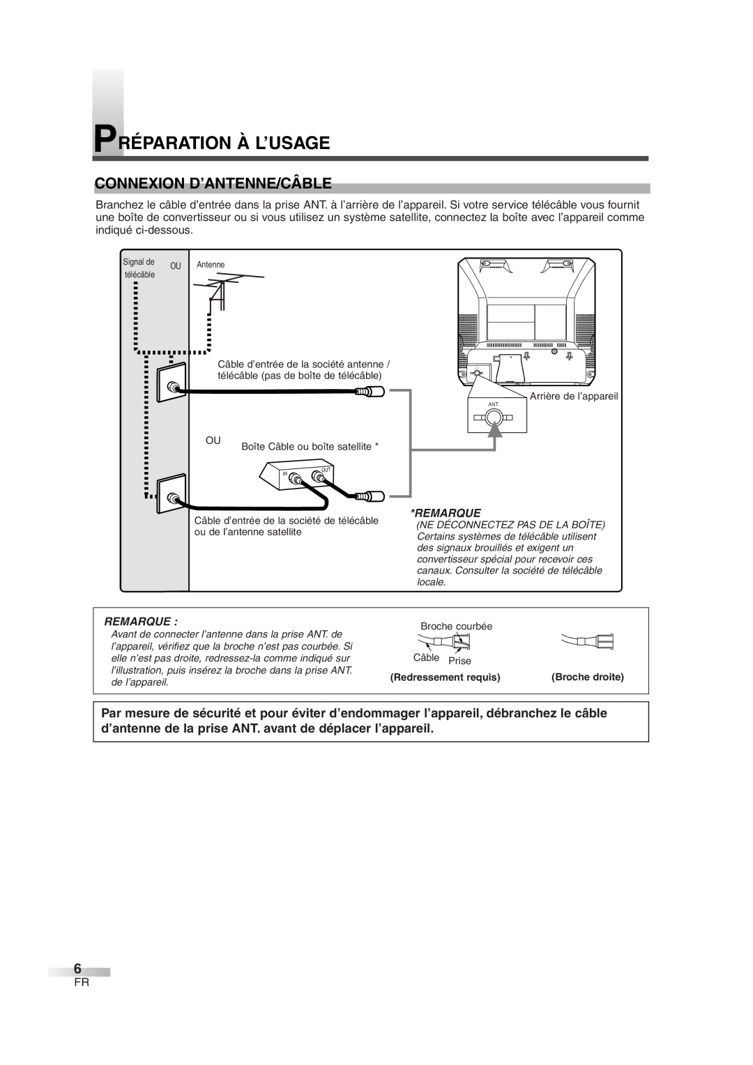 FUNAI CMWC13D6 owner manual Préparation À L’USAGE, Connexion D’ANTENNE/CÂBLE 