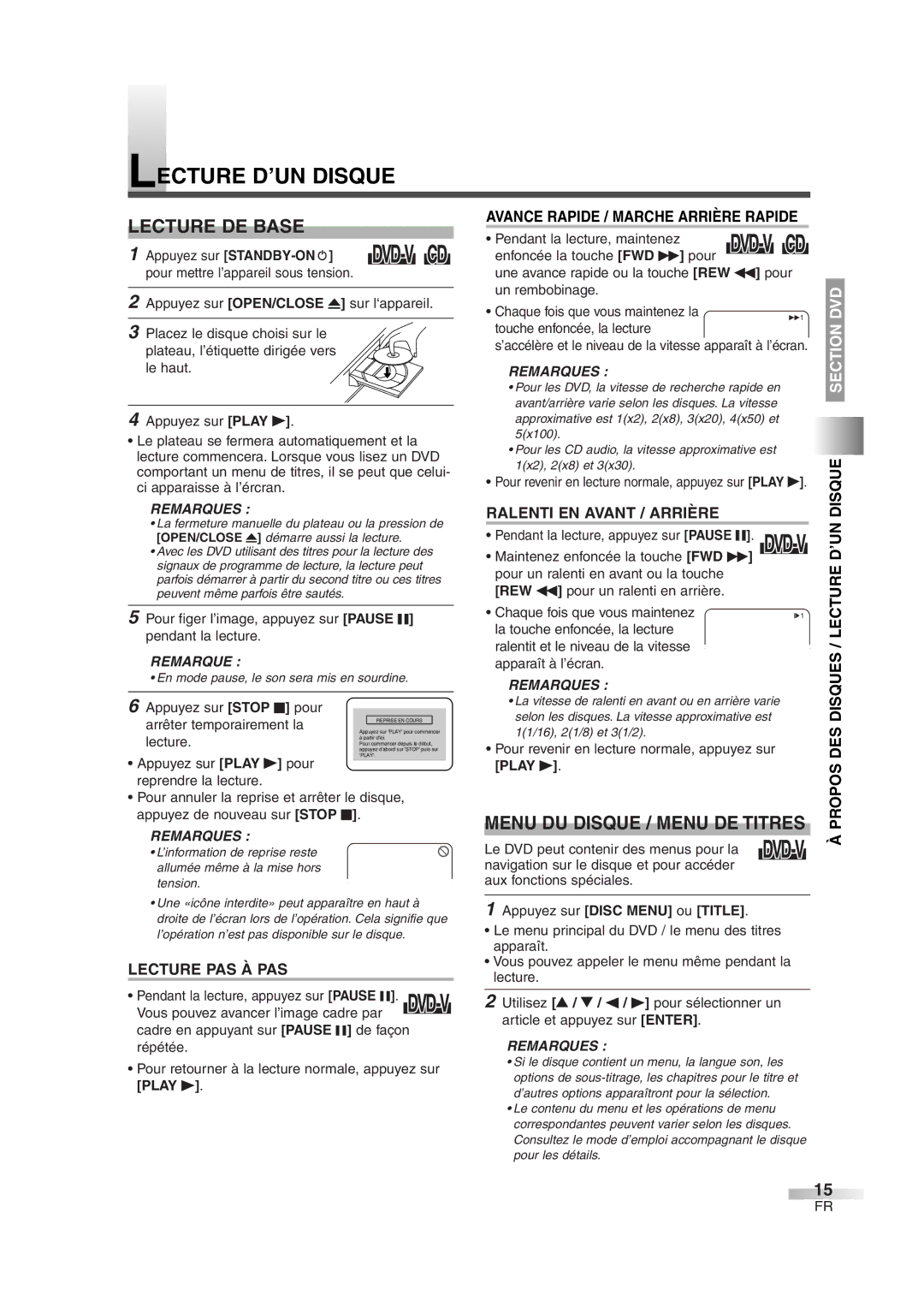 FUNAI CMWC13D6 owner manual Lecture D’UN Disque, Lecture DE Base, Menu DU Disque / Menu DE Titres 