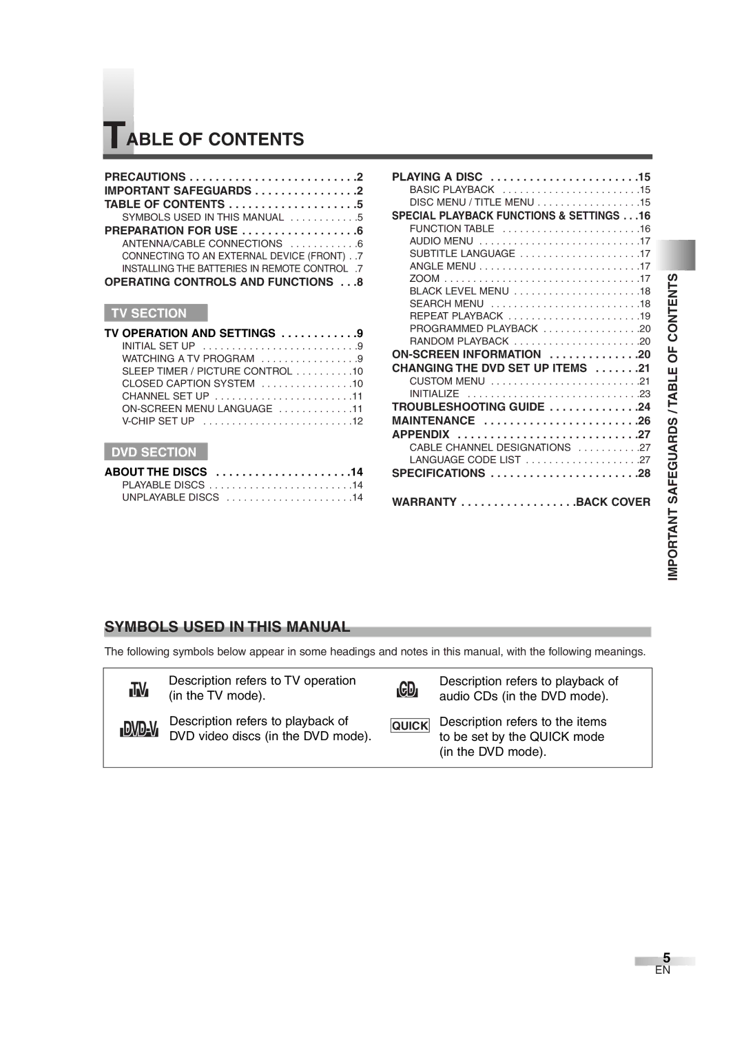 FUNAI CMWC13D6 owner manual Table of Contents 