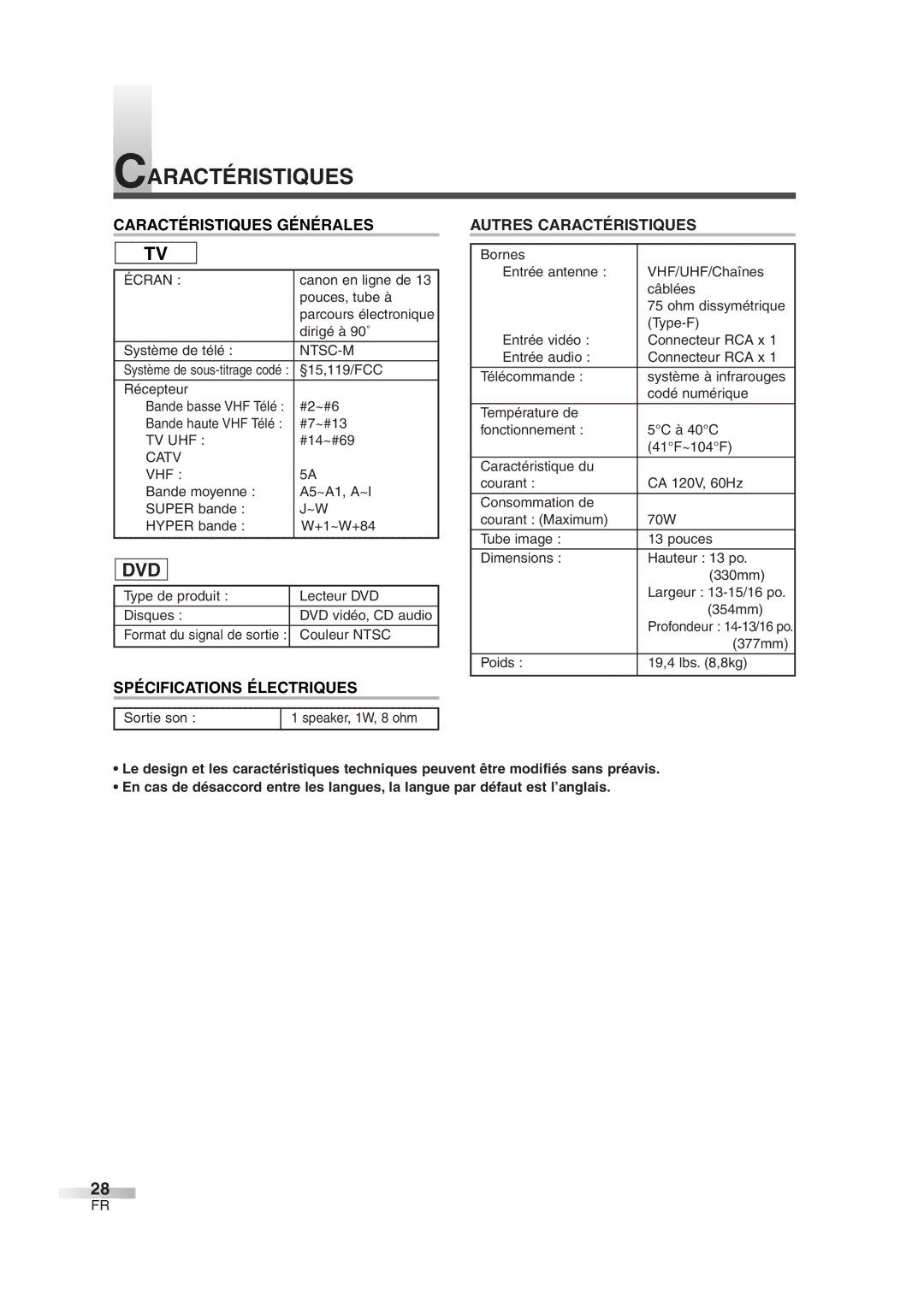 FUNAI CMWC13D6 owner manual Caractéristiques Générales, Autres Caractéristiques, Spécifications Électriques, Écran 