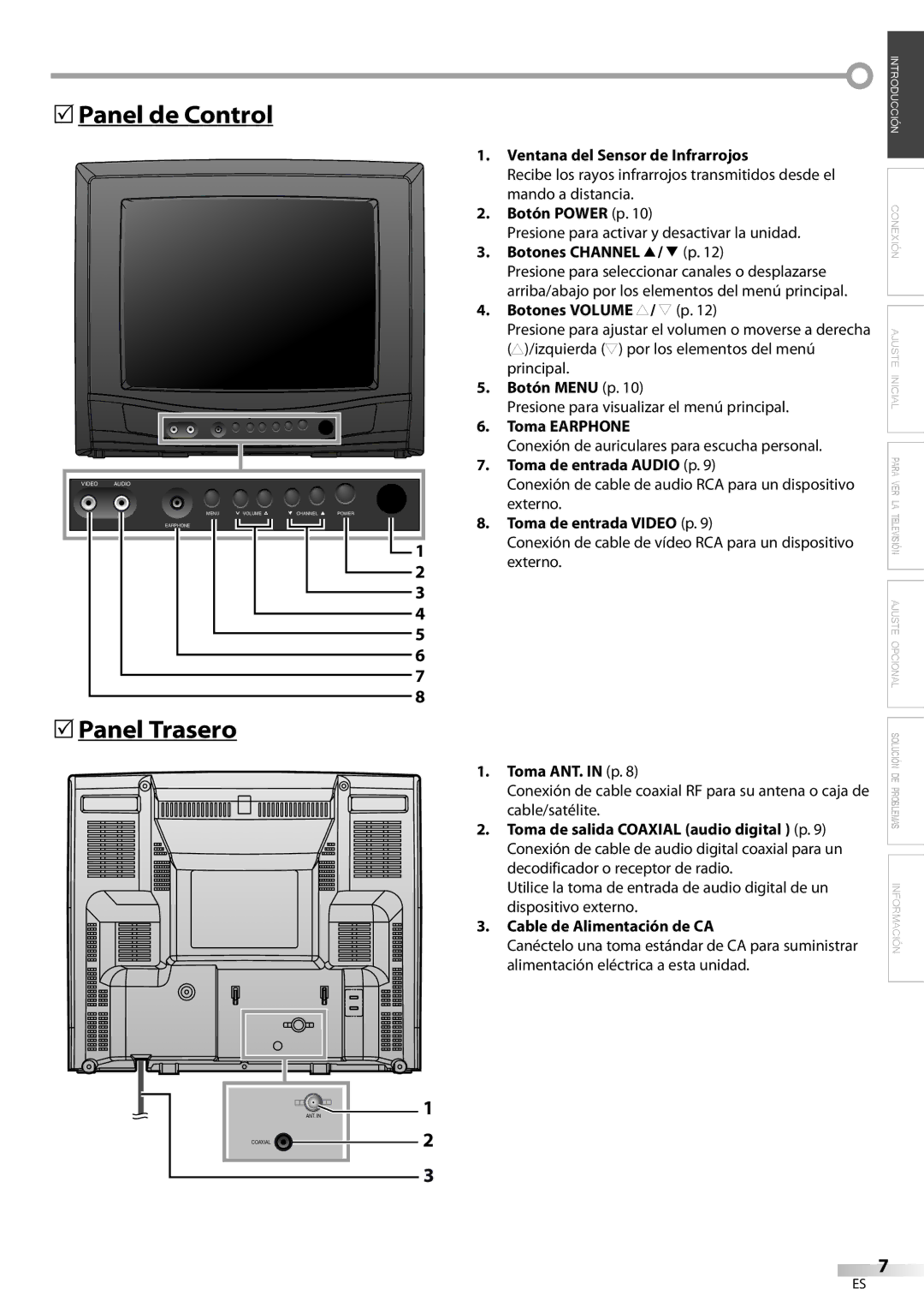 FUNAI CR130DR8 owner manual 5Panel de Control, 5Panel Trasero 