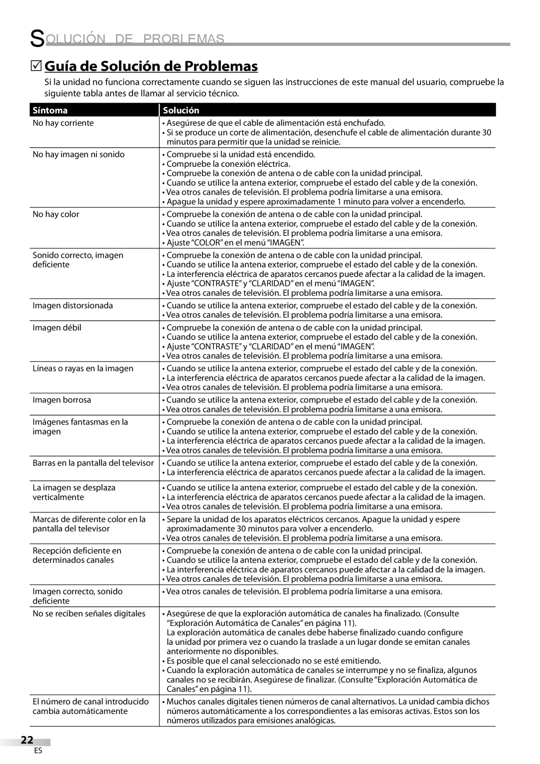 FUNAI CR130DR8 owner manual Solución DE Problemas, 5Guía de Solución de Problemas 