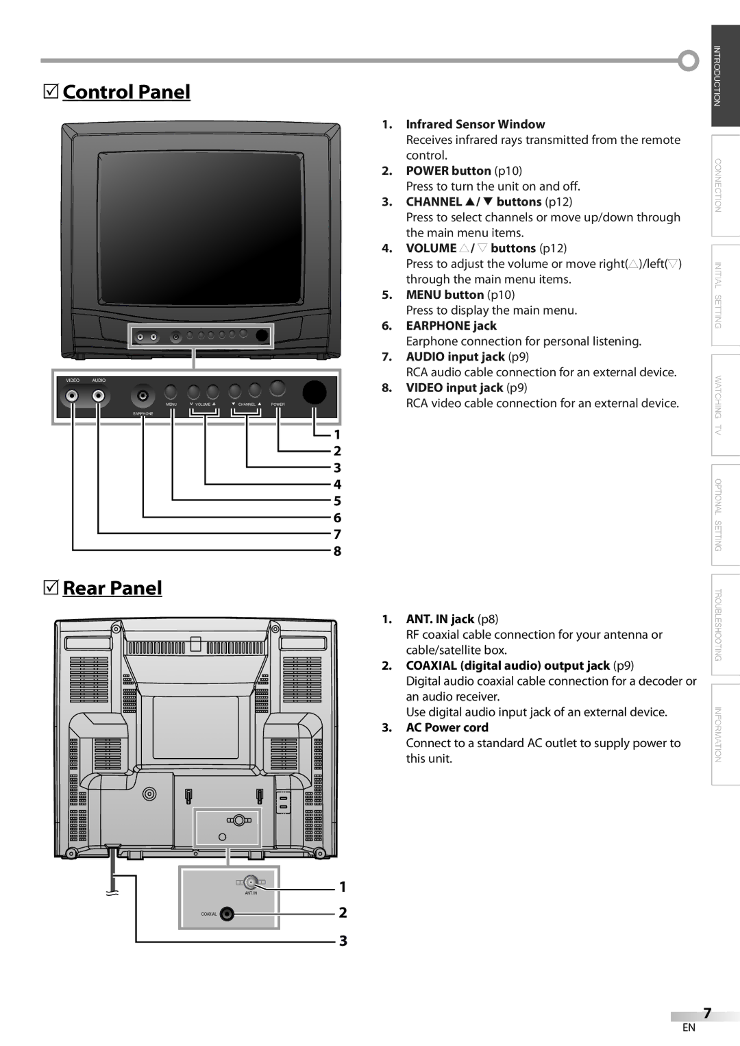 FUNAI CR130DR8 owner manual 5Control Panel, 5Rear Panel 