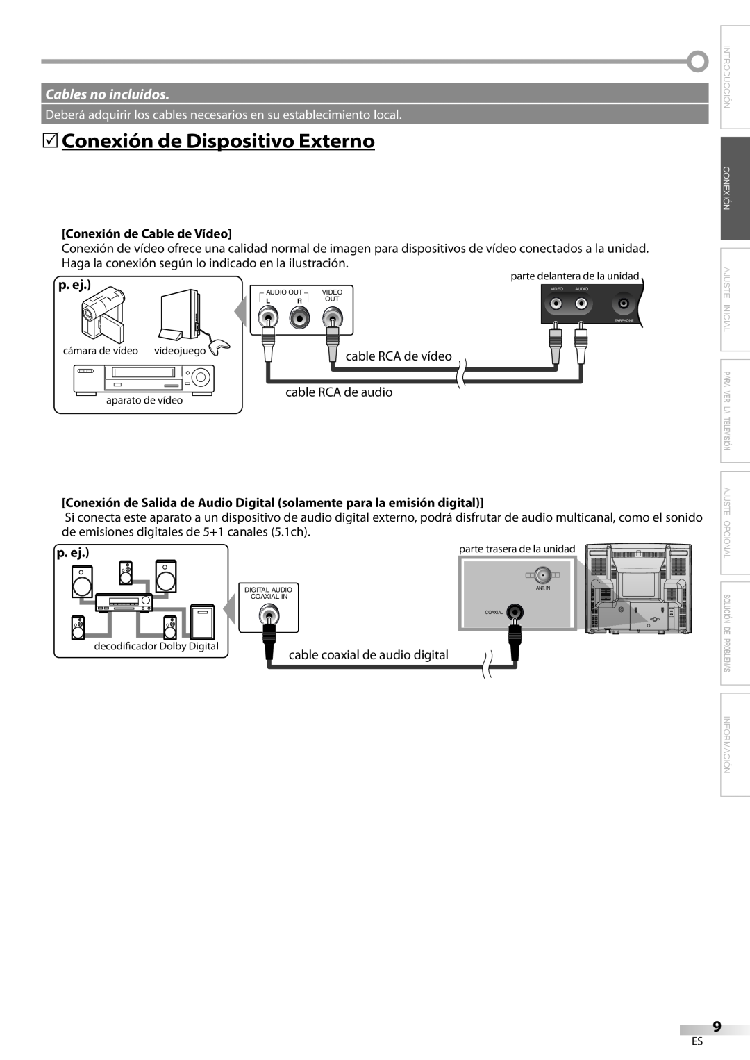 FUNAI CR130DR8 owner manual 5Conexión de Dispositivo Externo, Cables no incluidos, p. ej, Conexión de Cable de Vídeo 