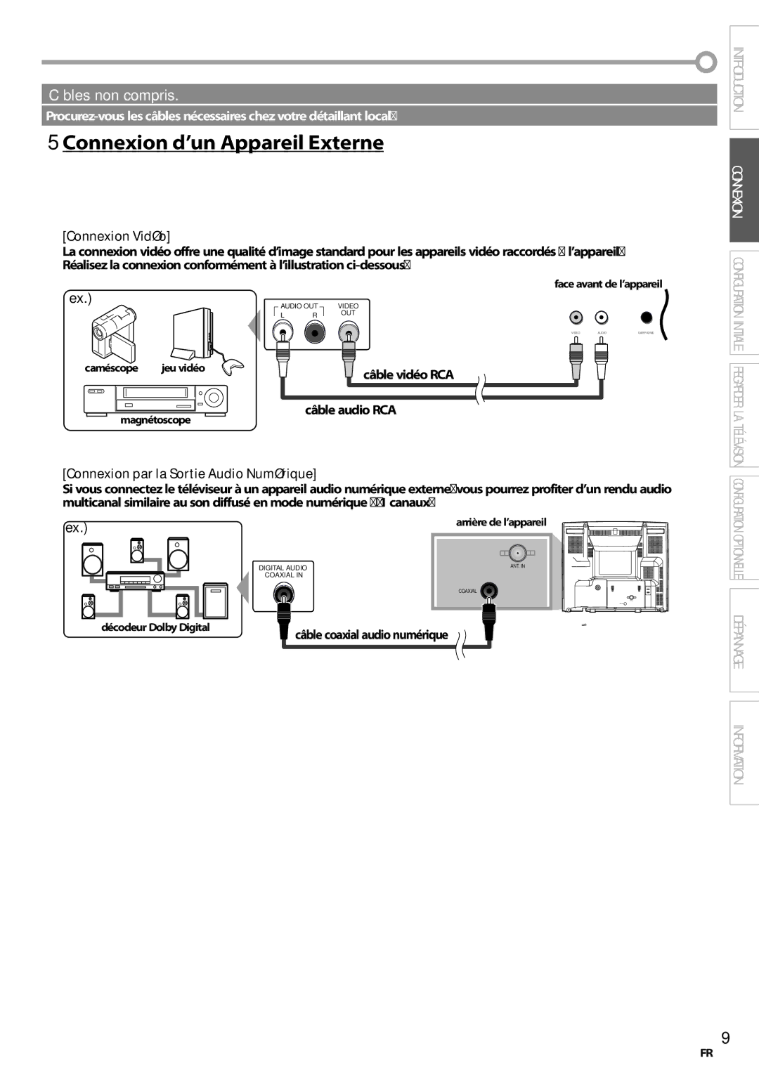 FUNAI CR130TT8 Connexion d’un Appareil Externe, Connexion Vidéo, Câble audio RCA, Connexion par la Sortie Audio Numérique 