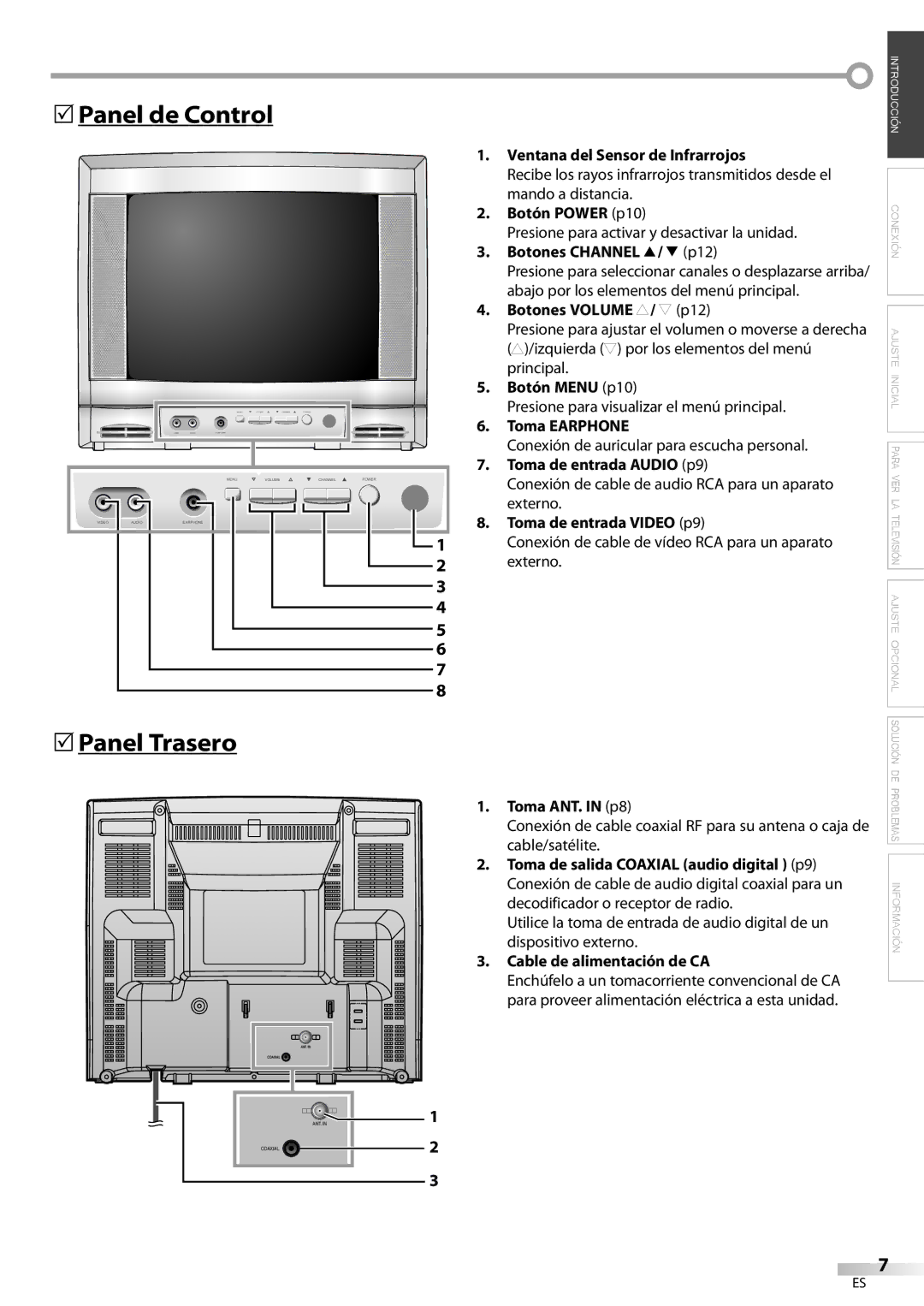 FUNAI CR130TT8 owner manual Panel de Control, Panel Trasero 