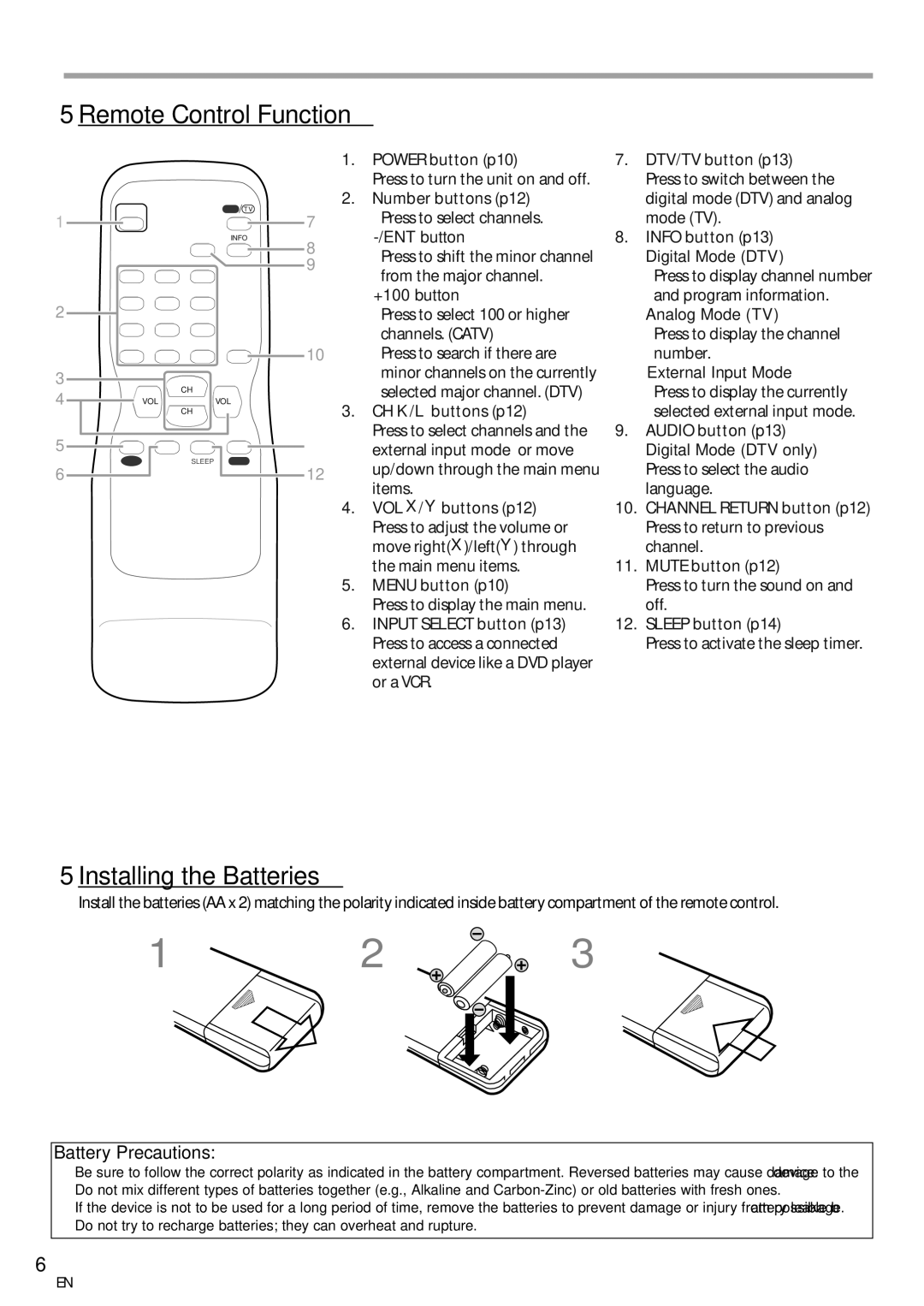 FUNAI CR130TT8 owner manual Remote Control Function, Installing the Batteries, Battery Precautions 