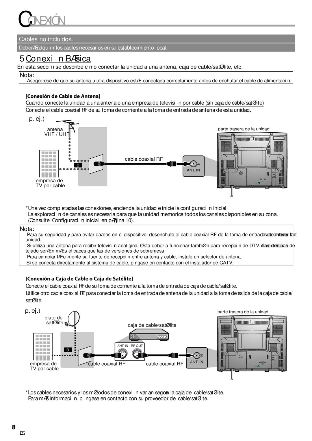 FUNAI CR130TT8 Conexión Básica, Nota, Conexión de Cable de Antena, Conexión a Caja de Cable o Caja de Satélite 