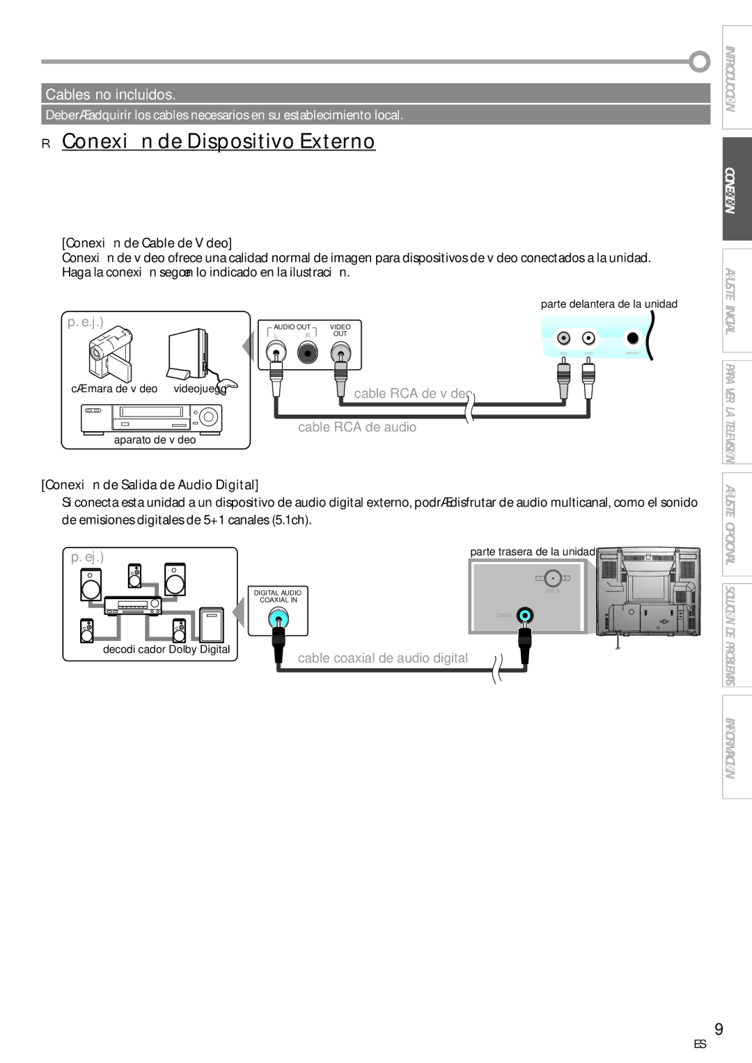 FUNAI CR130TT8 owner manual Conexión de Dispositivo Externo, Conexión de Cable de Vídeo, Cable RCA de vídeo 