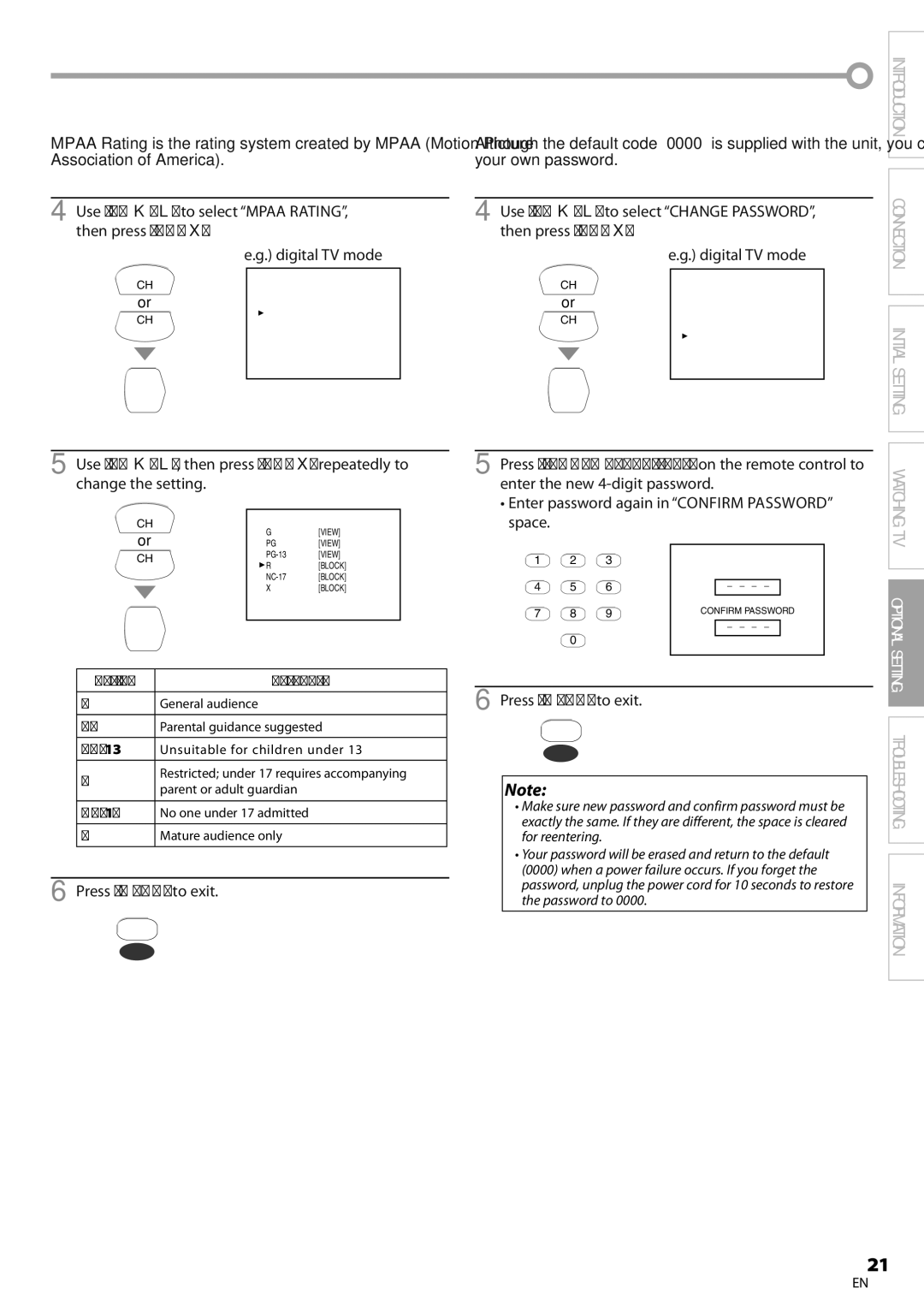 FUNAI CR202EM9 owner manual Mpaa Rating 