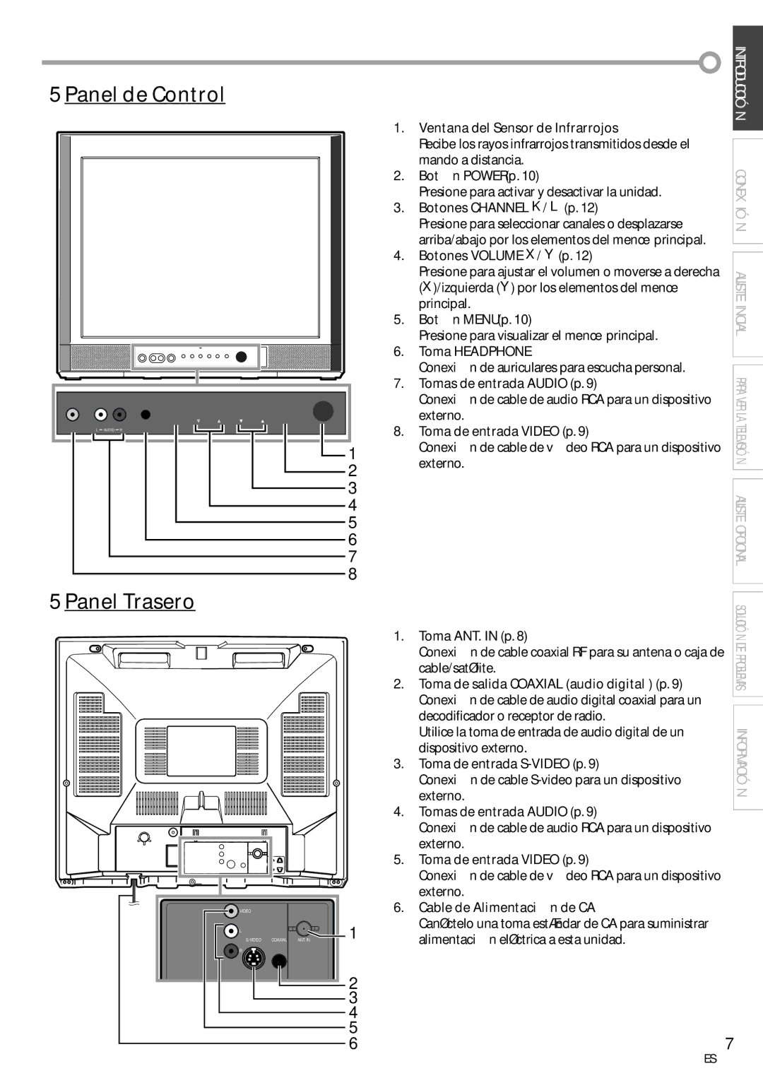 FUNAI CR202EM9 owner manual 5Panel de Control, 5Panel Trasero 