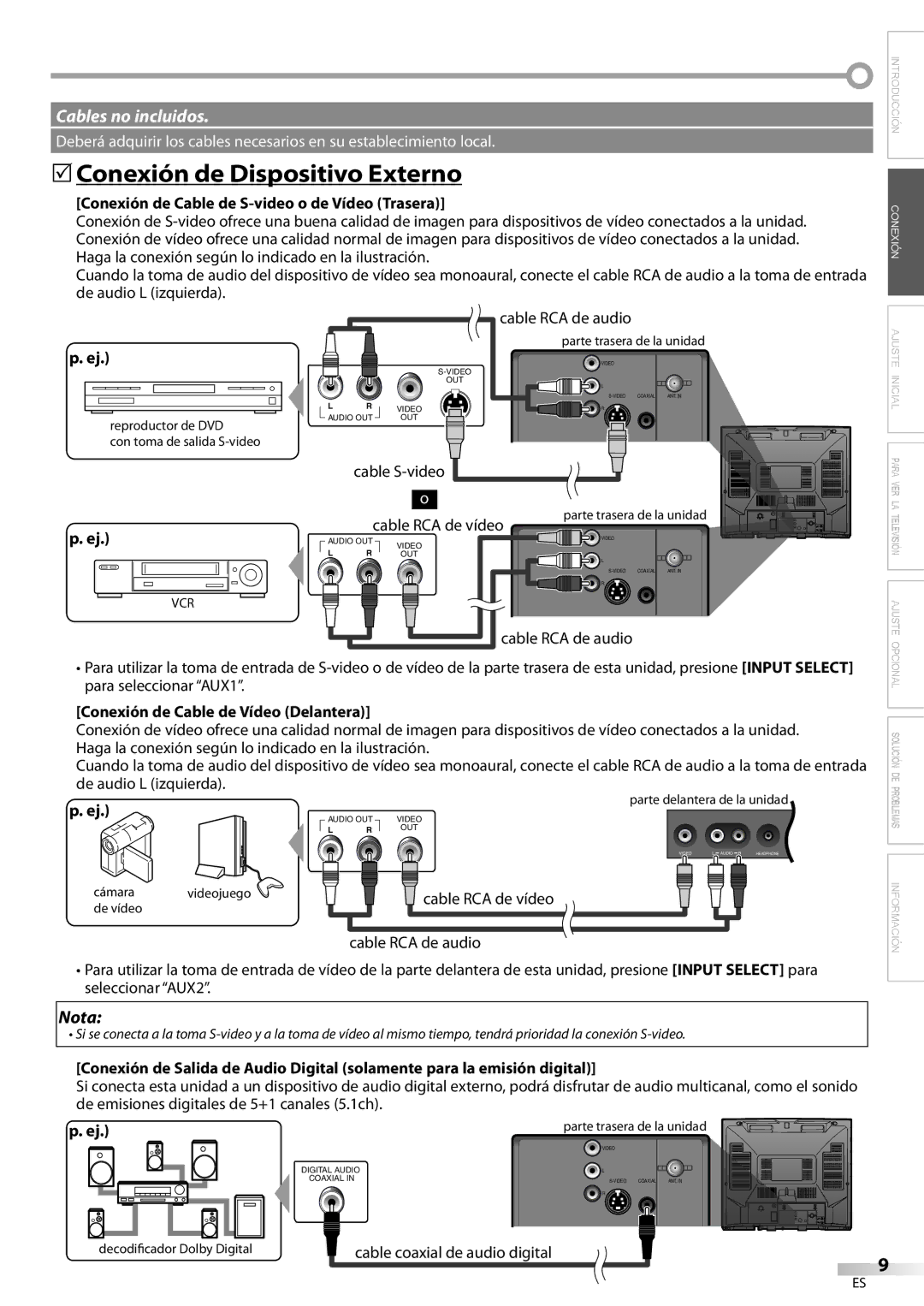 FUNAI CR202EM9 5Conexión de Dispositivo Externo, Conexión de Cable de S-video o de Vídeo Trasera, Cable S-video 