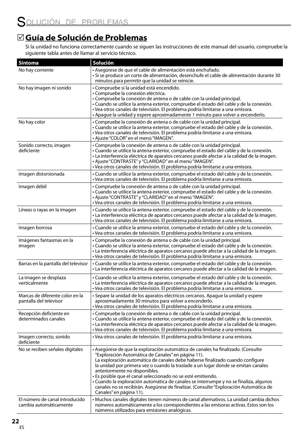 FUNAI CR202EM9 owner manual Solución DE Problemas, 5Guía de Solución de Problemas 