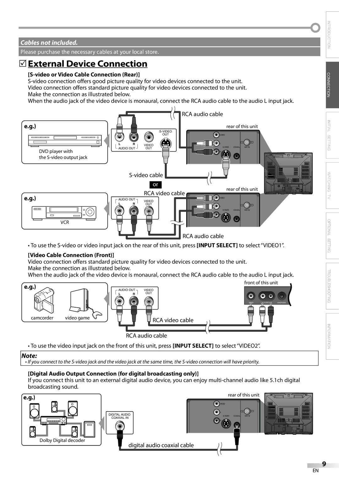 FUNAI CR202EM9 owner manual 5External Device Connection, Video or Video Cable Connection Rear, RCA video cable 