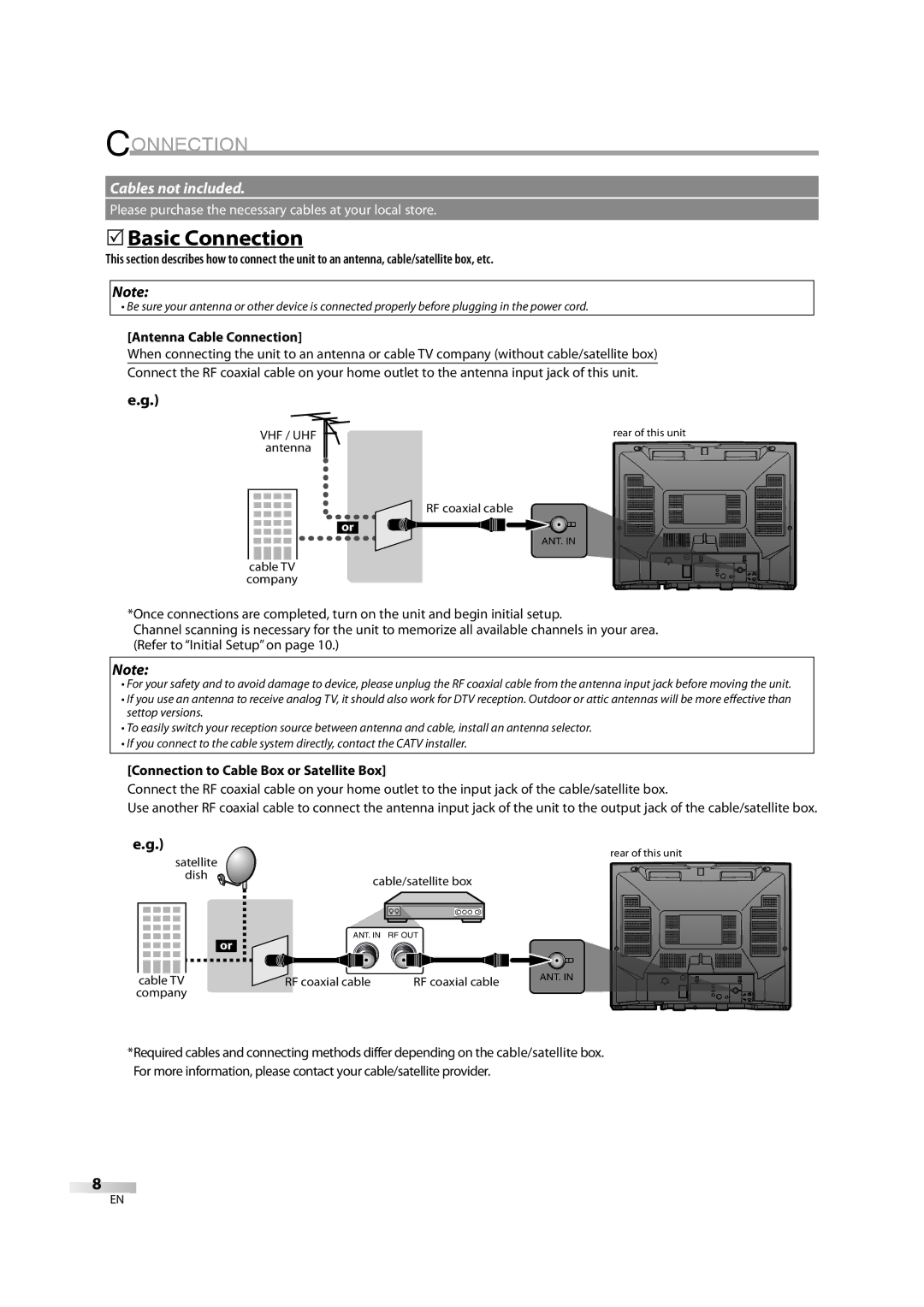 FUNAI CR202TT9 owner manual 5Basic Connection, Antenna Cable Connection, Connection to Cable Box or Satellite Box 