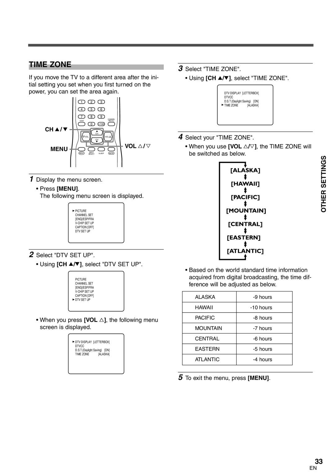 FUNAI CR272IL8 owner manual Select Time Zone Using CH K/L, select Time Zone 