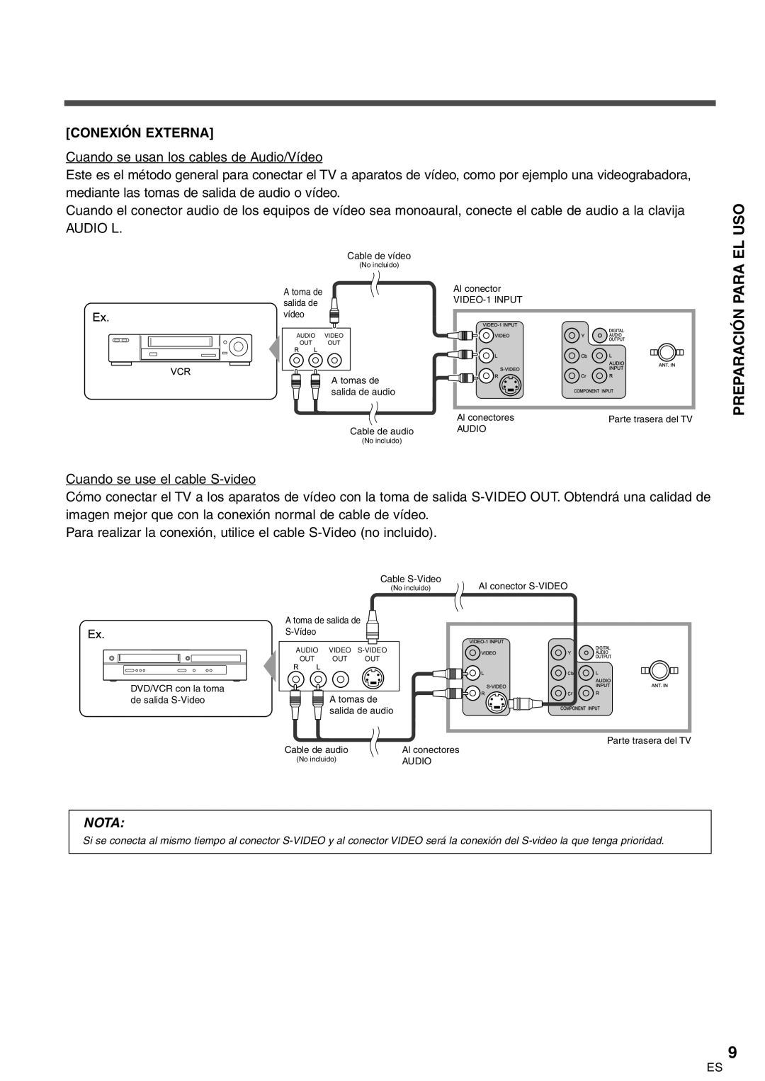 FUNAI CR272IL8 owner manual Preparación Para EL USO, Conexión Externa, Audio L 