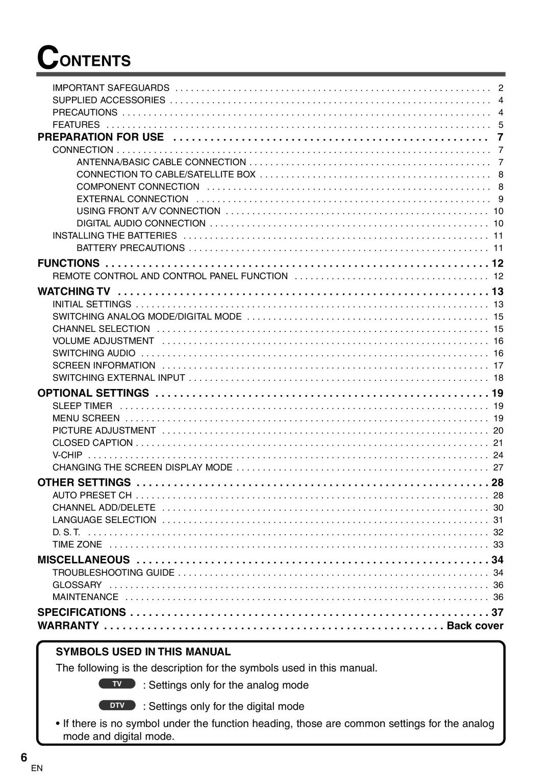 FUNAI CR272IL8 owner manual Contents 