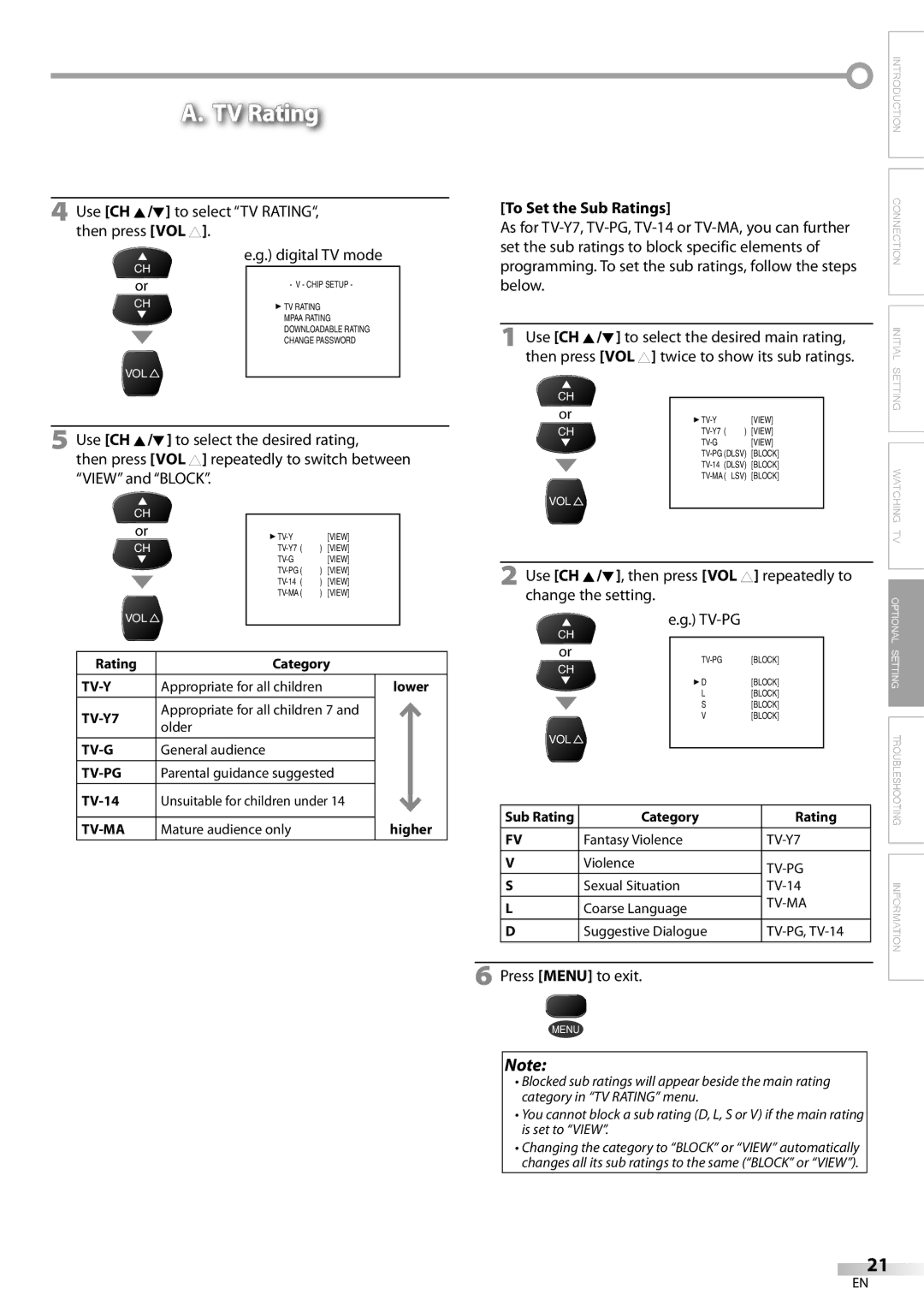 FUNAI CR320IL8 A owner manual To Set the Sub Ratings, Rating Category, TV-Y7, TV-14, Category Rating 