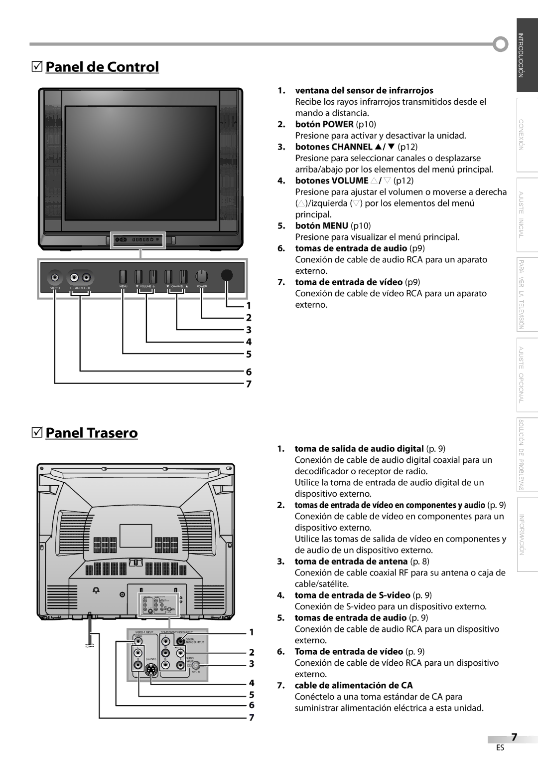 FUNAI CR320IL8 A owner manual 5Panel de Control, 5Panel Trasero 