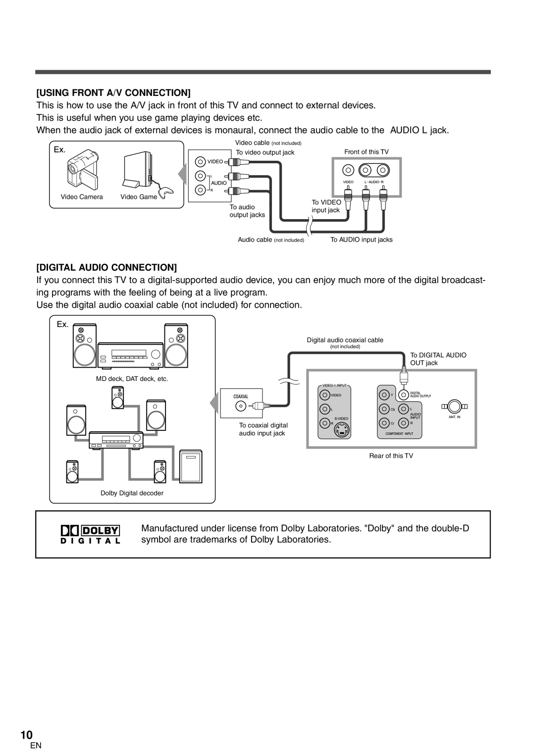 FUNAI CR320IL8 owner manual Using Front A/V Connection, Digital Audio Connection 