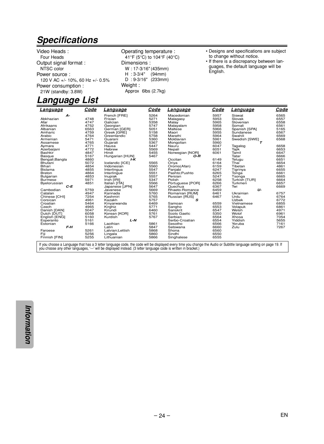 FUNAI CSV205DT owner manual Specifications, Language List 