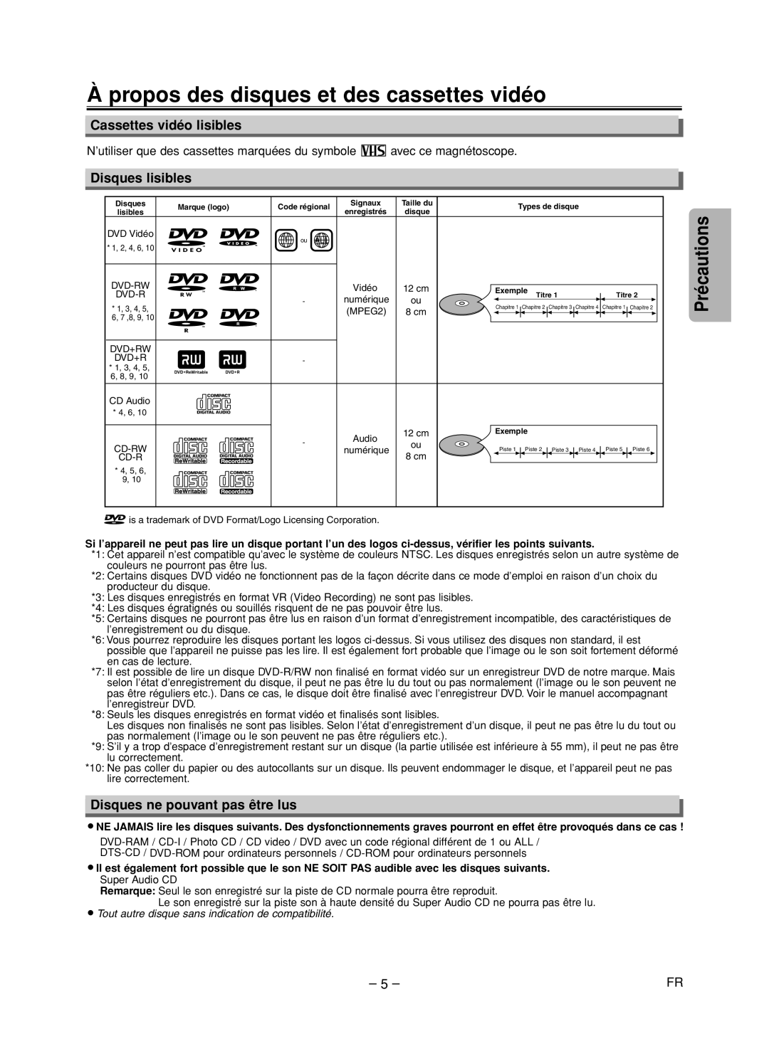 FUNAI CSV205DT owner manual Propos des disques et des cassettes vidéo, Cassettes vidéo lisibles, Disques lisibles 